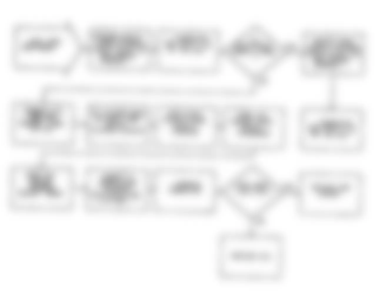 Dodge Monaco ES 1990 - Component Locations -  Fault 1052: Flow Chart (2 of 2)