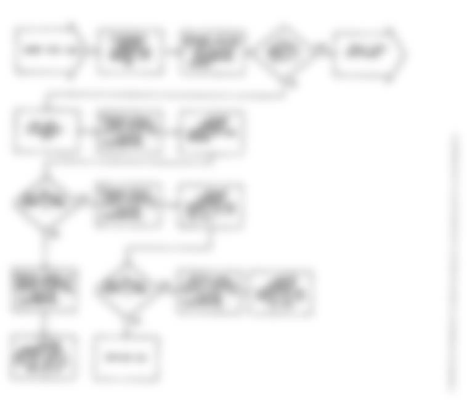 Dodge Monaco ES 1990 - Component Locations -  Fault 1054: Flow Chart (1 of 2)