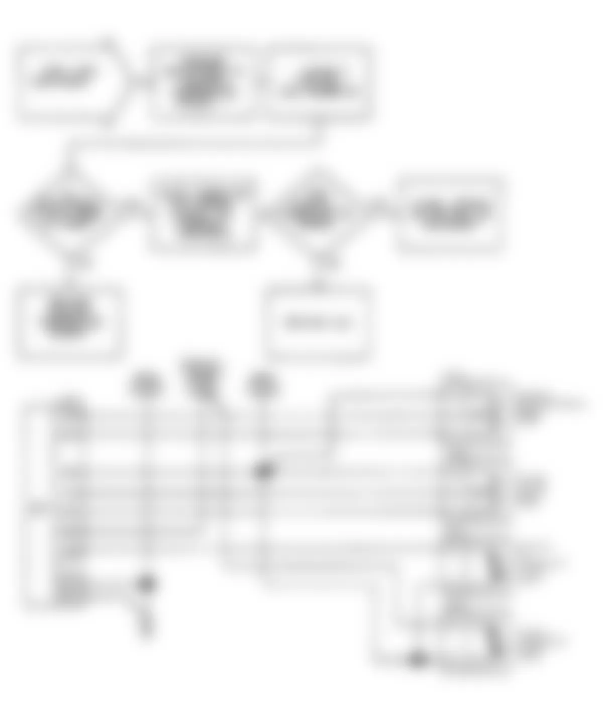 Dodge Monaco ES 1990 - Component Locations -  Fault 1055: Flow Chart (2 of 2)