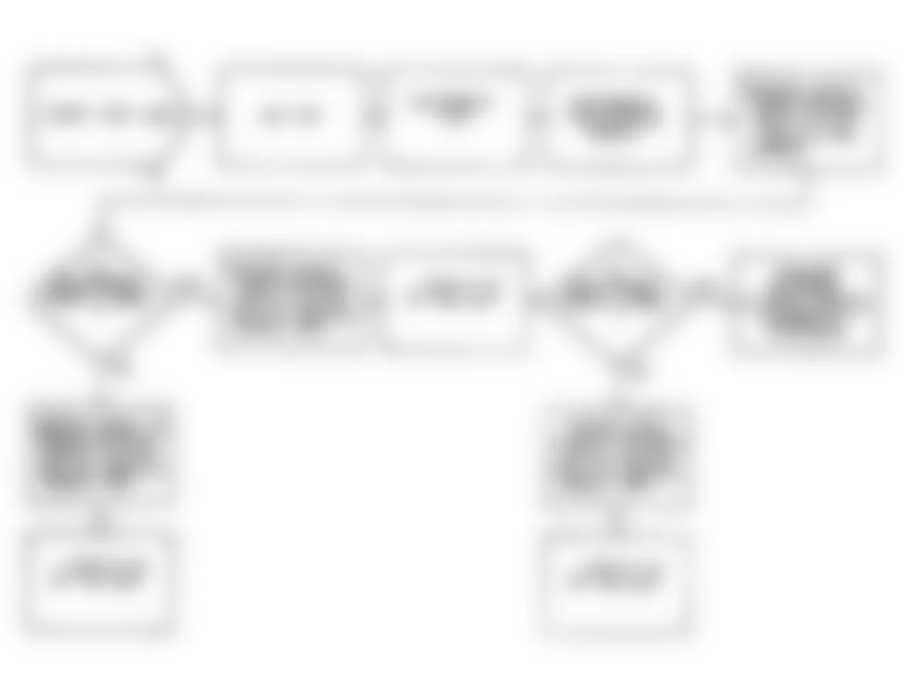 Dodge Monaco ES 1990 - Component Locations -  Fault 1059: Flow Chart