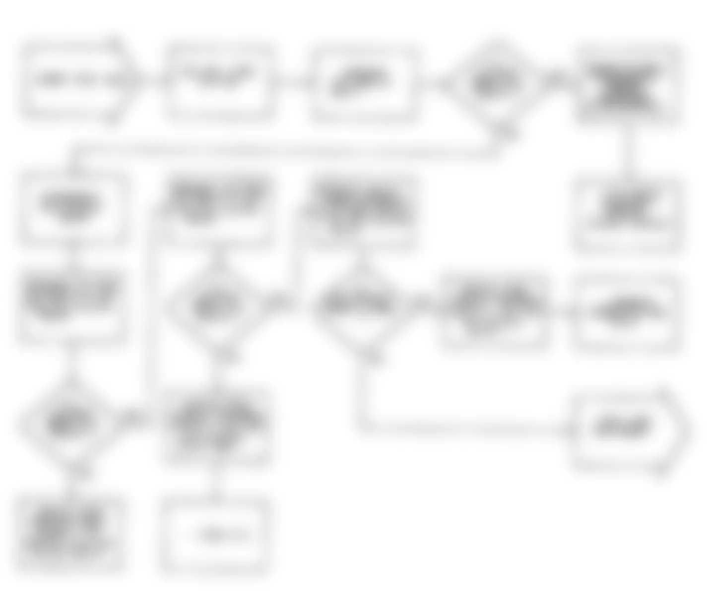 Dodge Monaco ES 1990 - Component Locations -  Fault 1063: Flow Chart (1 of 2)