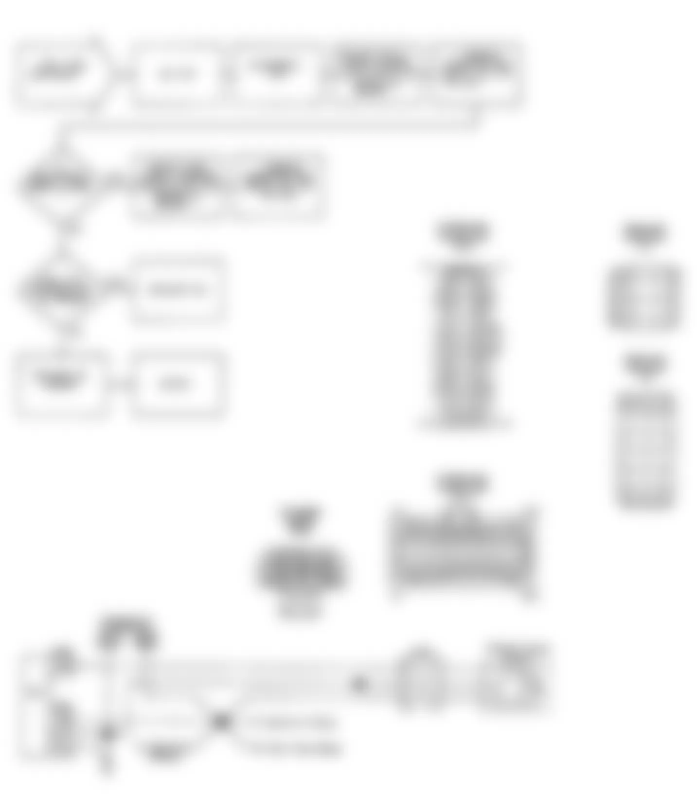 Dodge Monaco ES 1990 - Component Locations -  Fault 1066: Flow Chart (2 of 2)