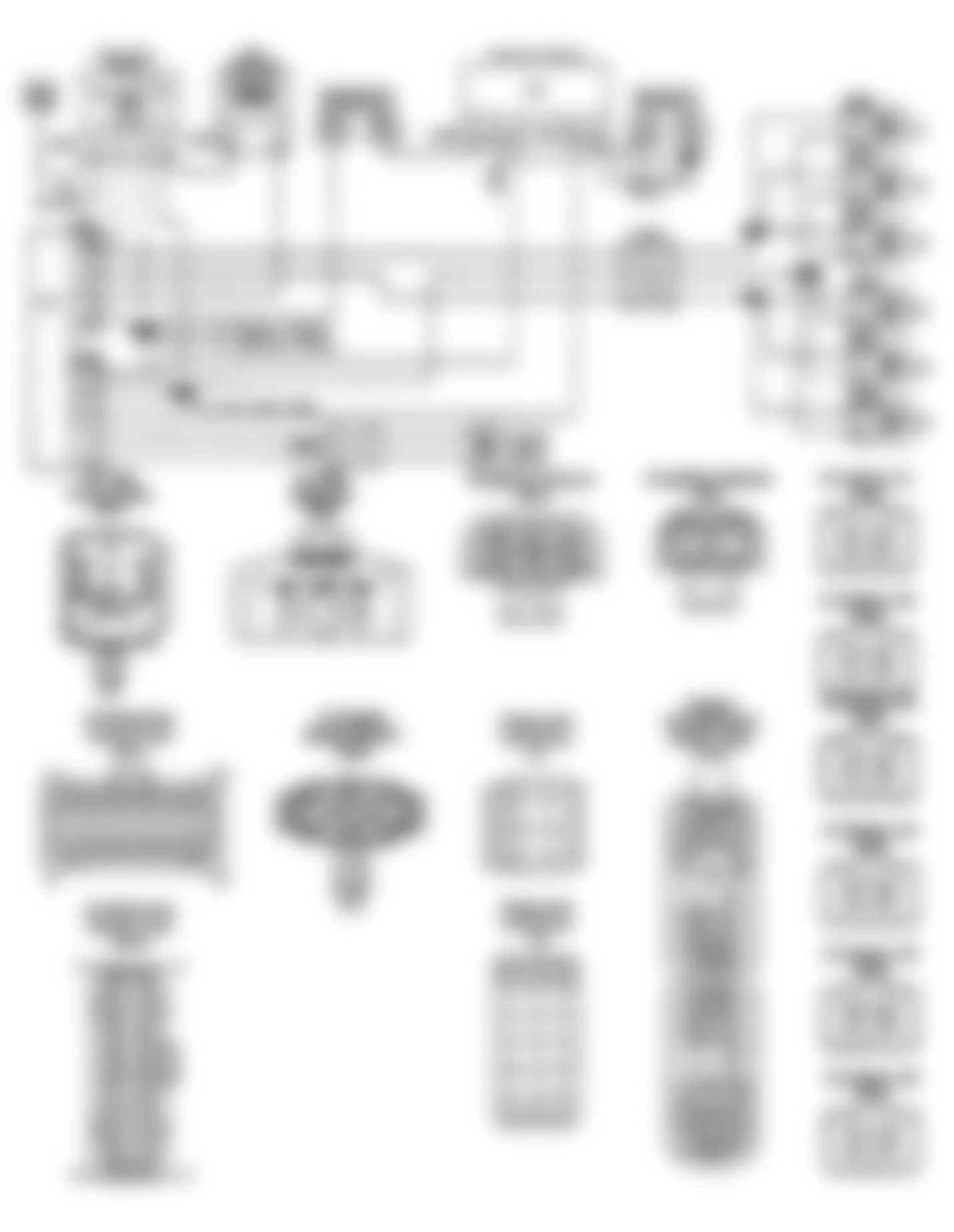 Dodge Monaco ES 1990 - Component Locations -  Fault 1067: Circuit Diagram (Flow Chart 1)