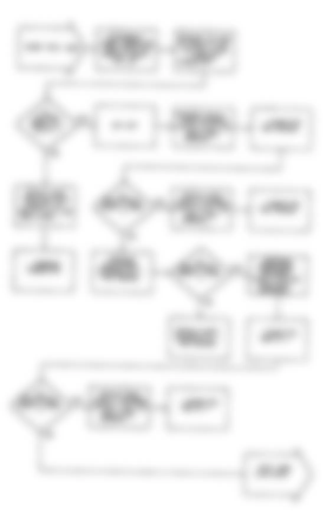 Dodge Monaco ES 1990 - Component Locations -  Fault 1069: Flow Chart (1 of 2)