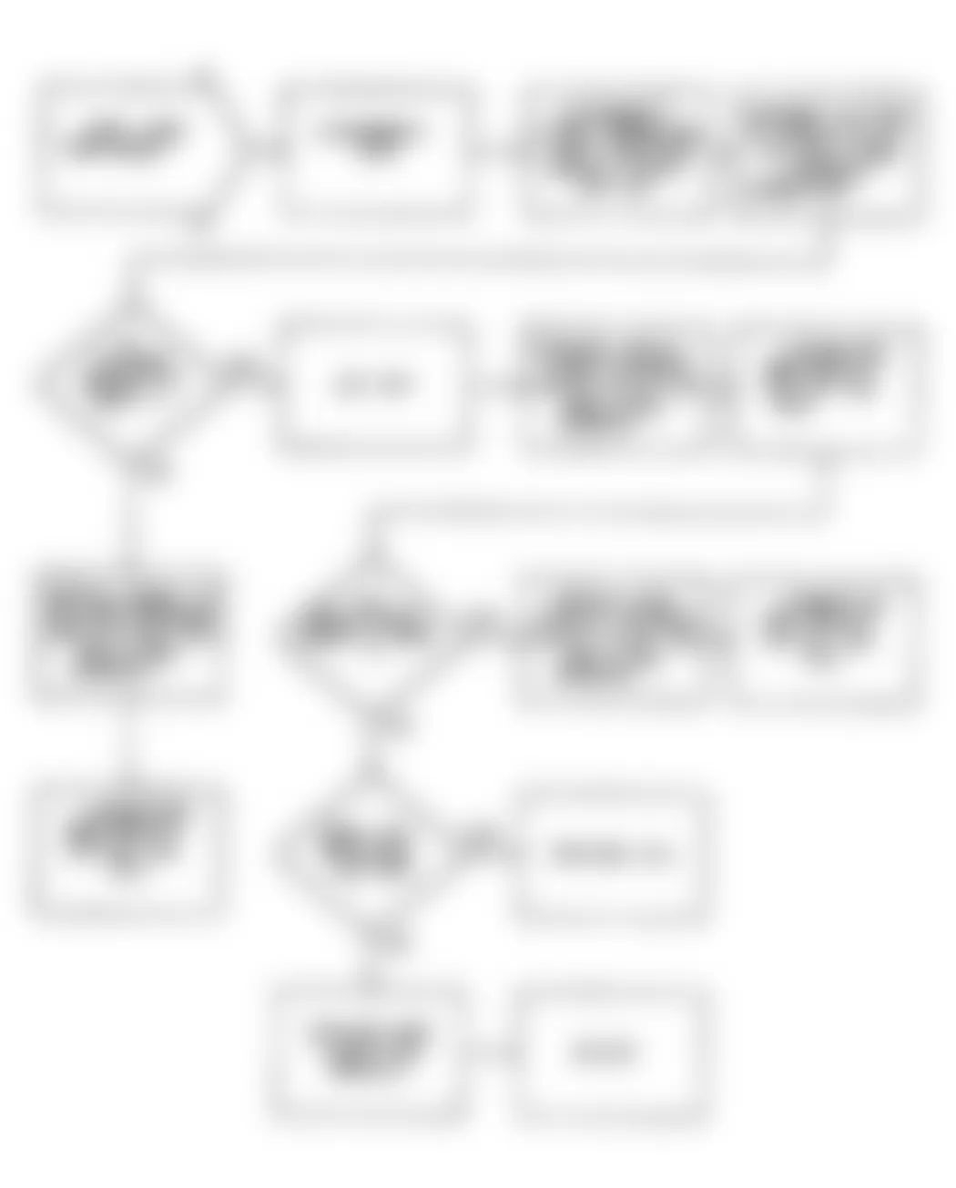 Dodge Monaco ES 1990 - Component Locations -  Fault 1069: Flow Chart (2 of 2)