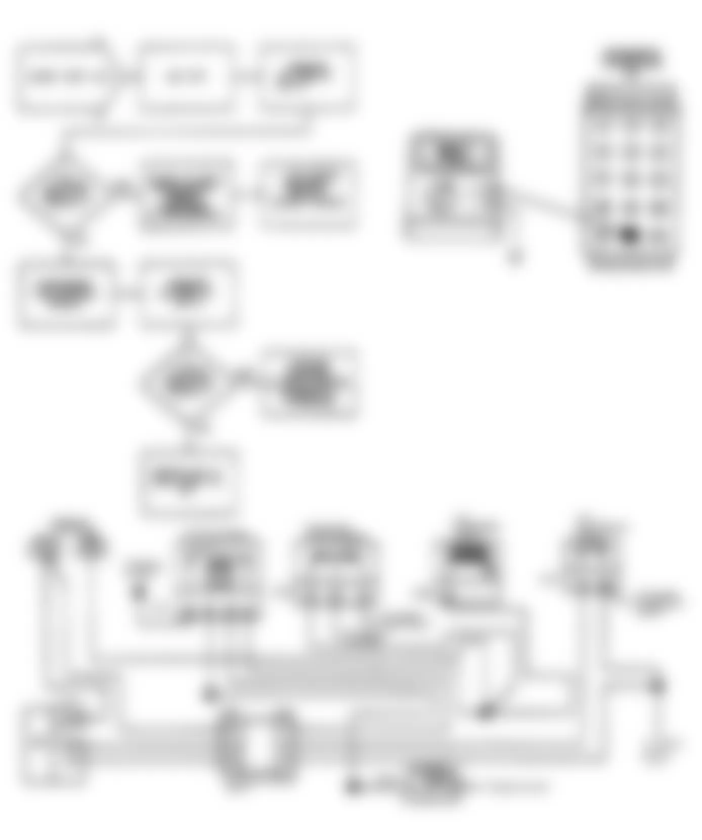 Dodge Monaco ES 1990 - Component Locations -  Fault 1071: Flow Chart & Circuit Diagram