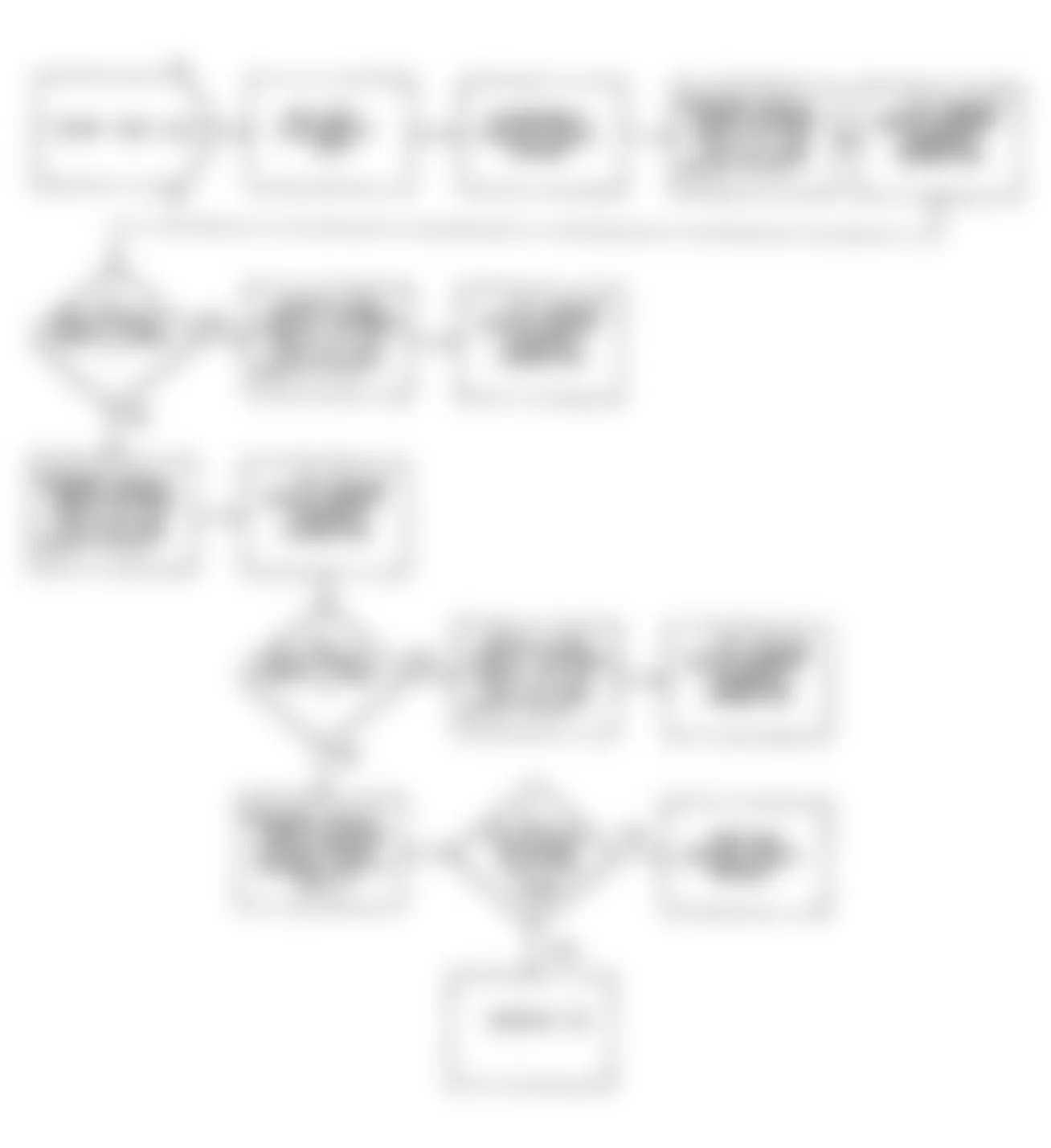 Dodge Monaco ES 1990 - Component Locations -  Fault 1073: Flow Chart