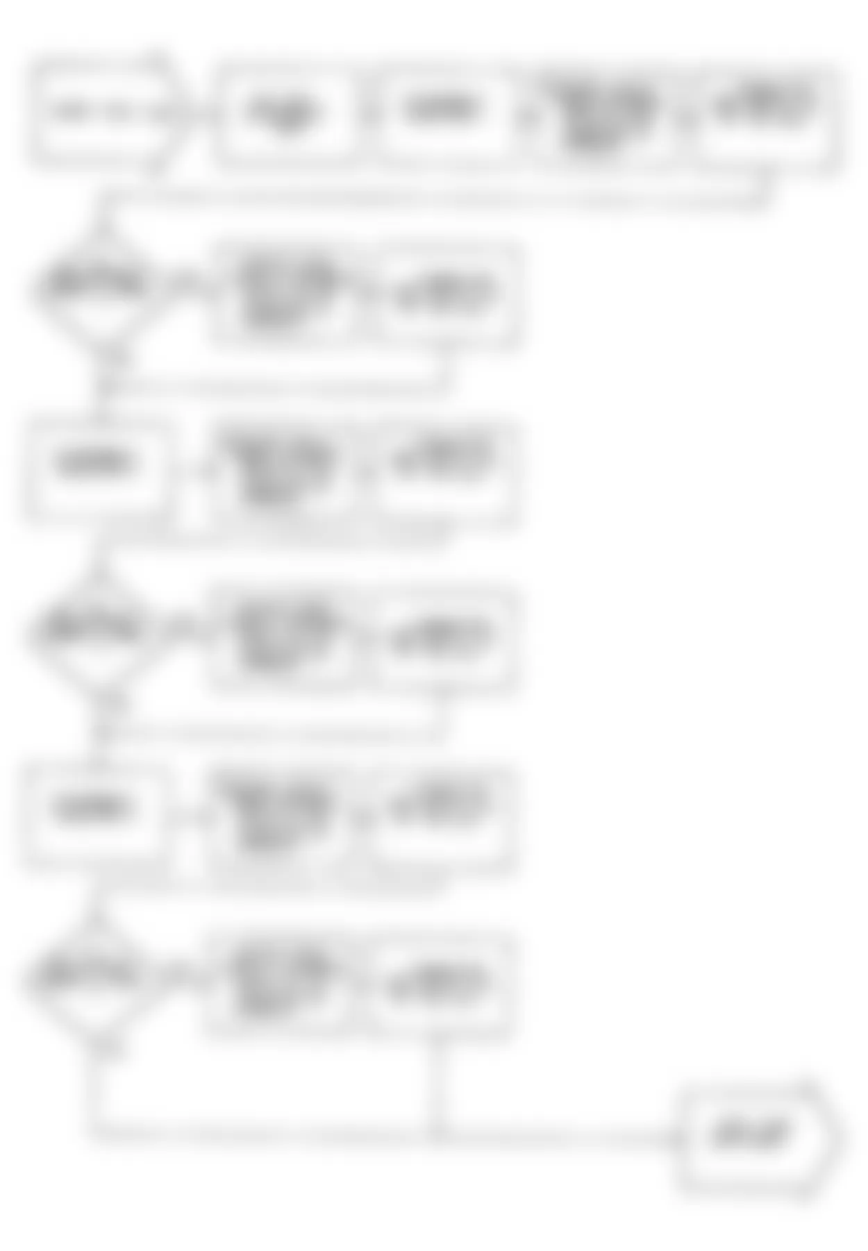 Dodge Monaco ES 1990 - Component Locations -  Fault 1202: Flow Chart (1 of 3)