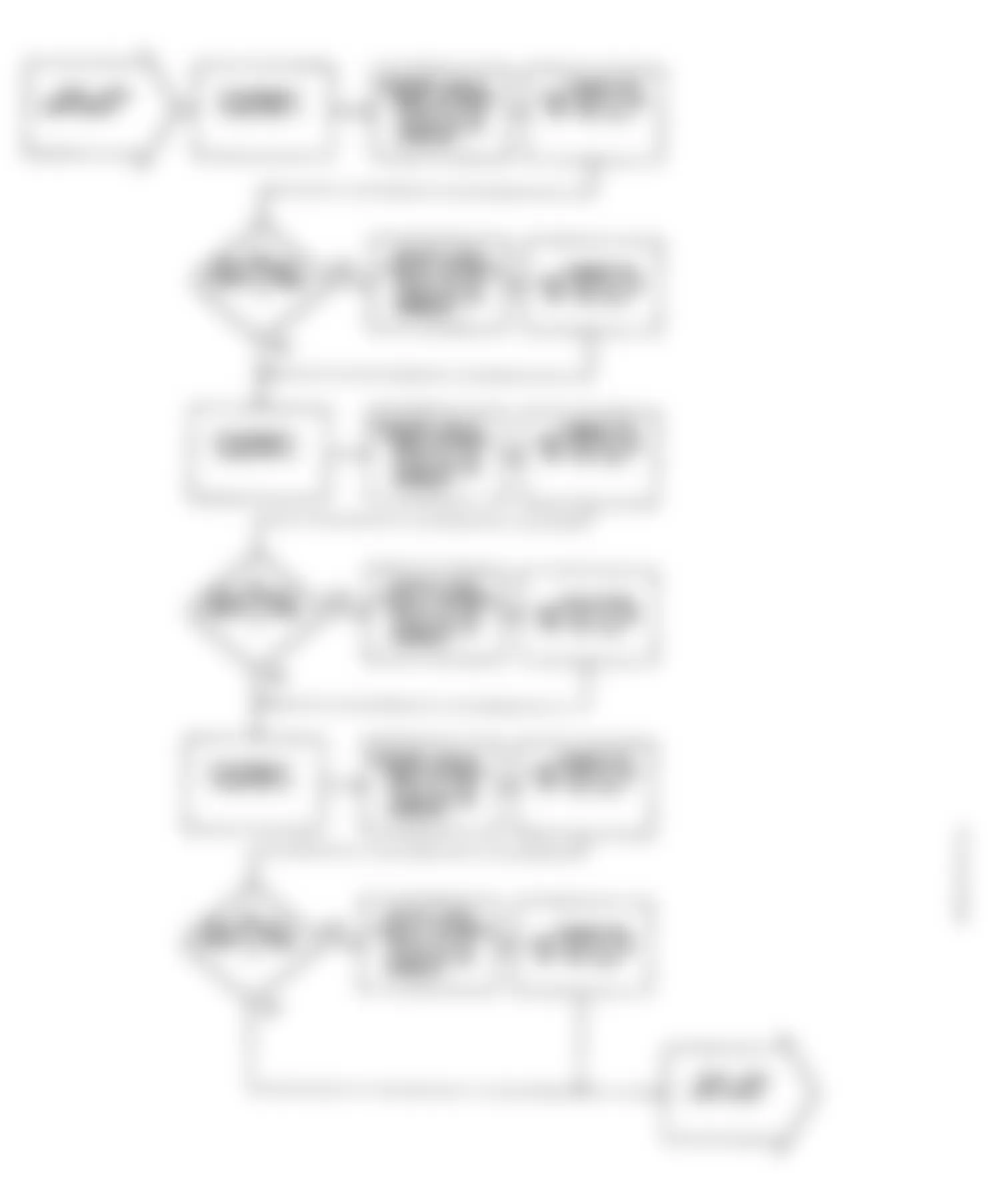 Dodge Monaco ES 1990 - Component Locations -  Fault 1202: Flow Chart (2 of 3)