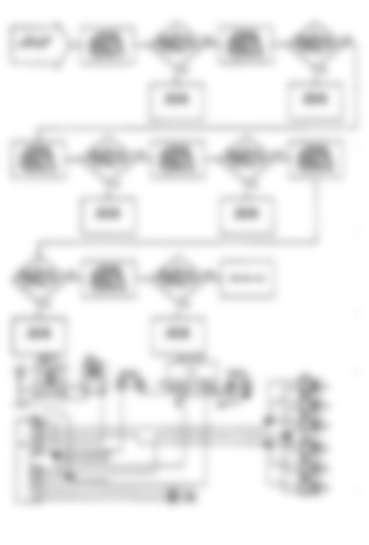 Dodge Monaco ES 1990 - Component Locations -  Fault 1202: Flow Chart (3 of 3)