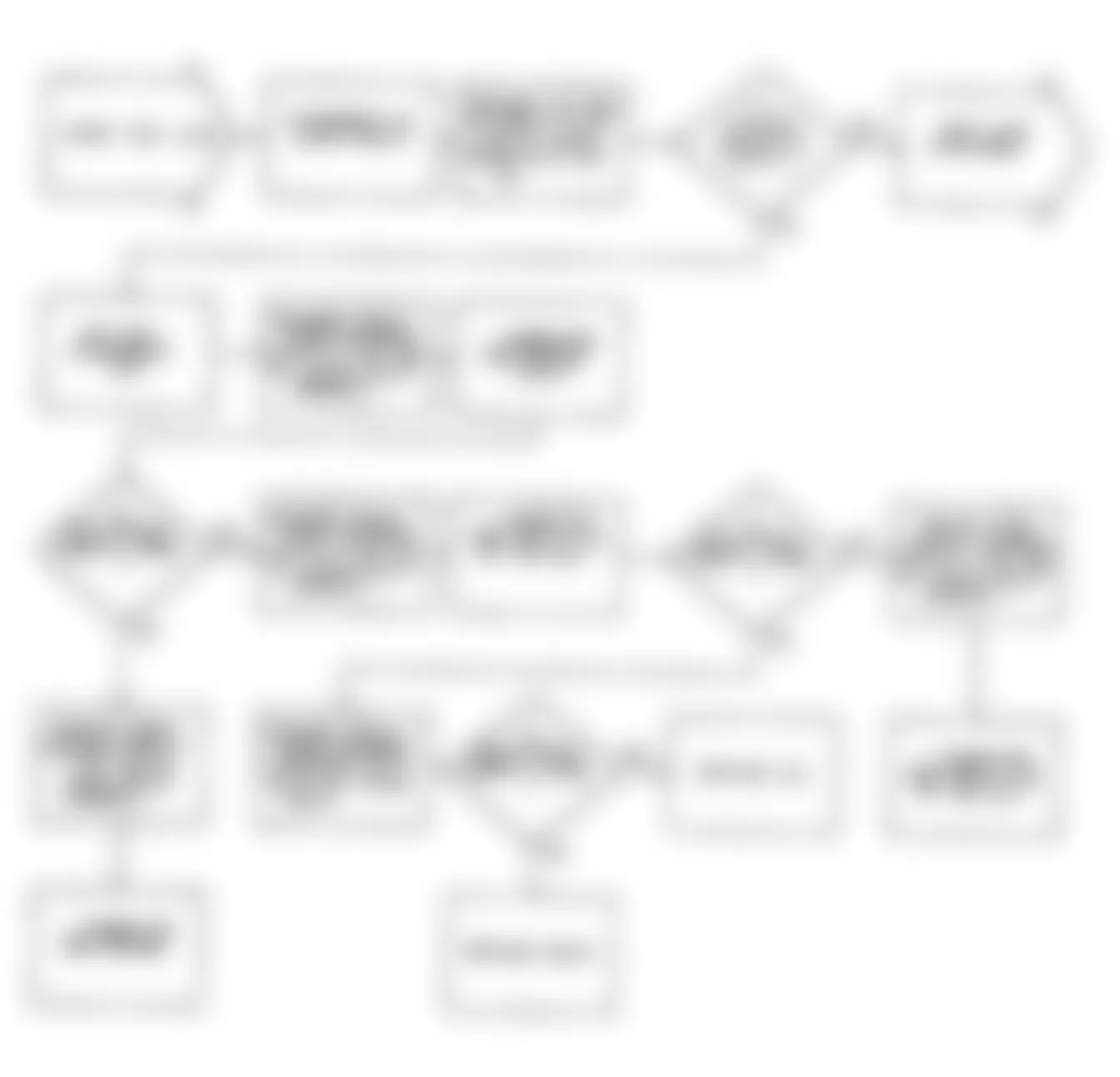 Dodge Monaco ES 1990 - Component Locations -  Fault 1218: Flow Chart (1 of 2)