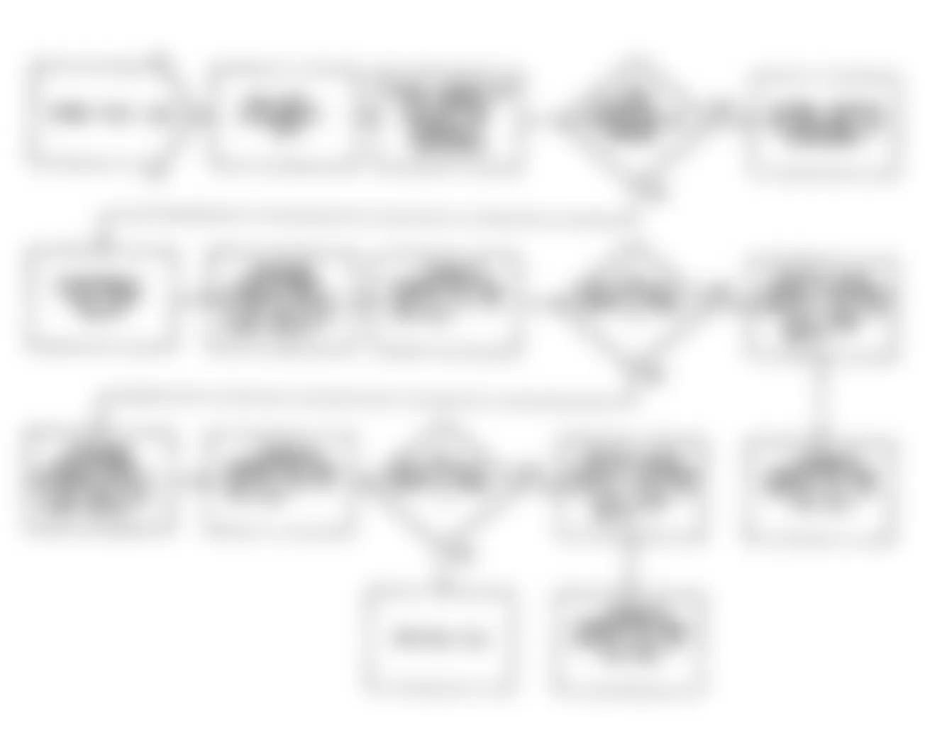 Dodge Monaco ES 1990 - Component Locations -  Fault 1221: Flow Chart