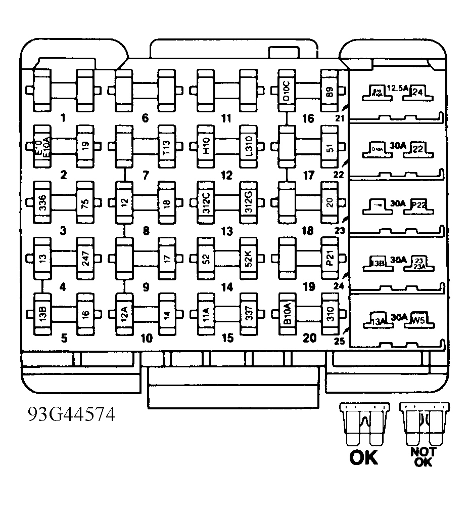 Dodge Monaco LE 1990 - Component Locations -  Fuse Panel Identification (1988-90)