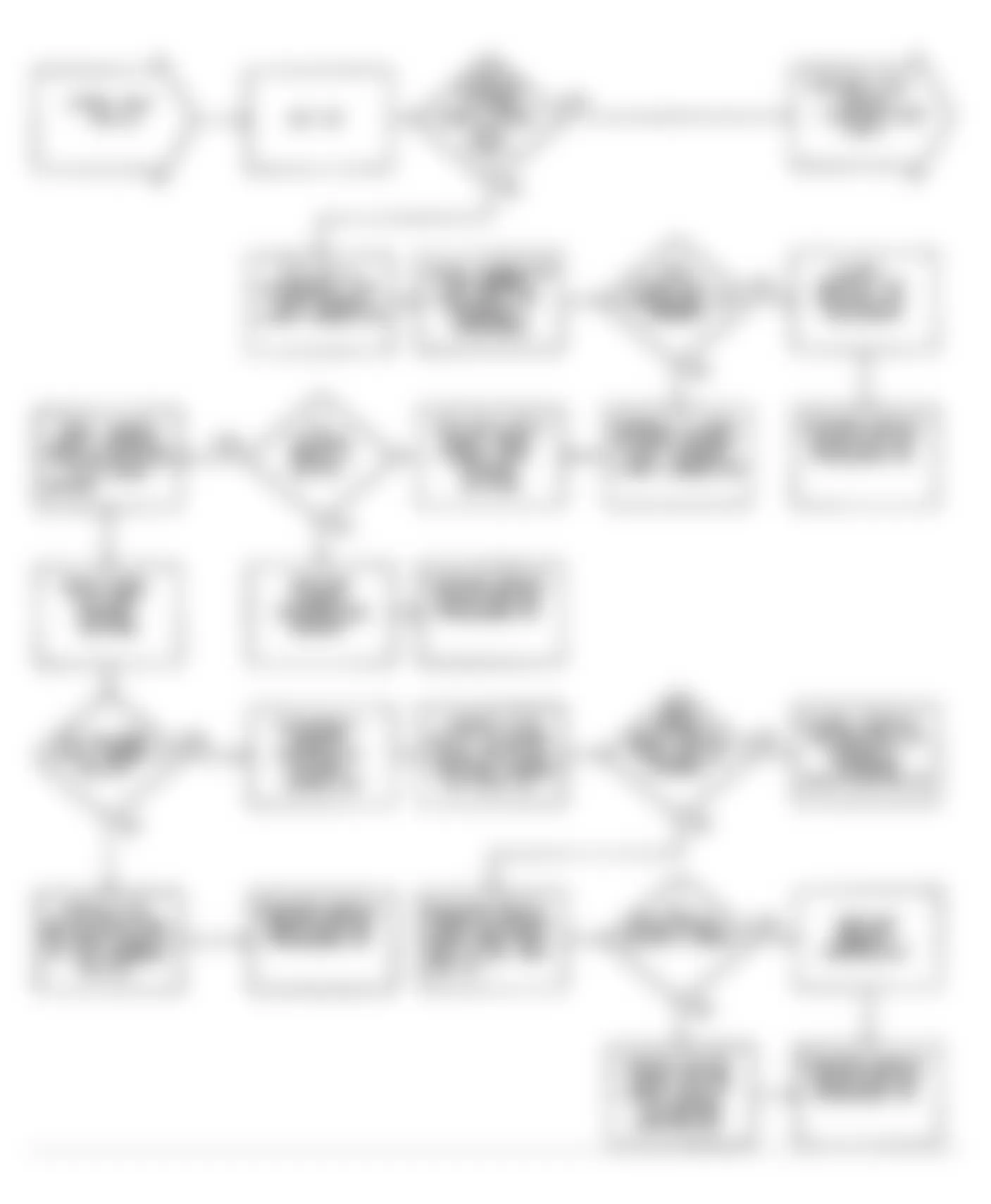 Dodge Pickup D150 1990 - Component Locations -  DR12: Flow Chart