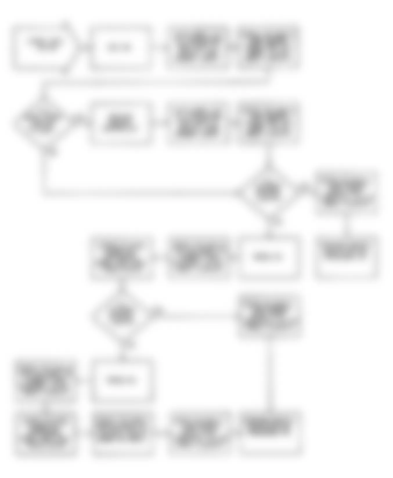 Dodge Pickup D150 1990 - Component Locations -  DR28: Flow Chart