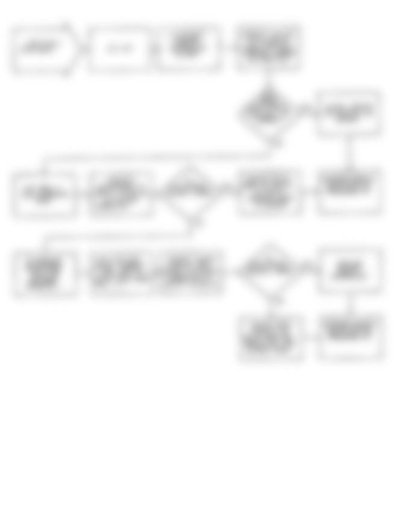 Dodge Pickup D250 1990 - Component Locations -  NS9: Flow Chart (2 of 2)