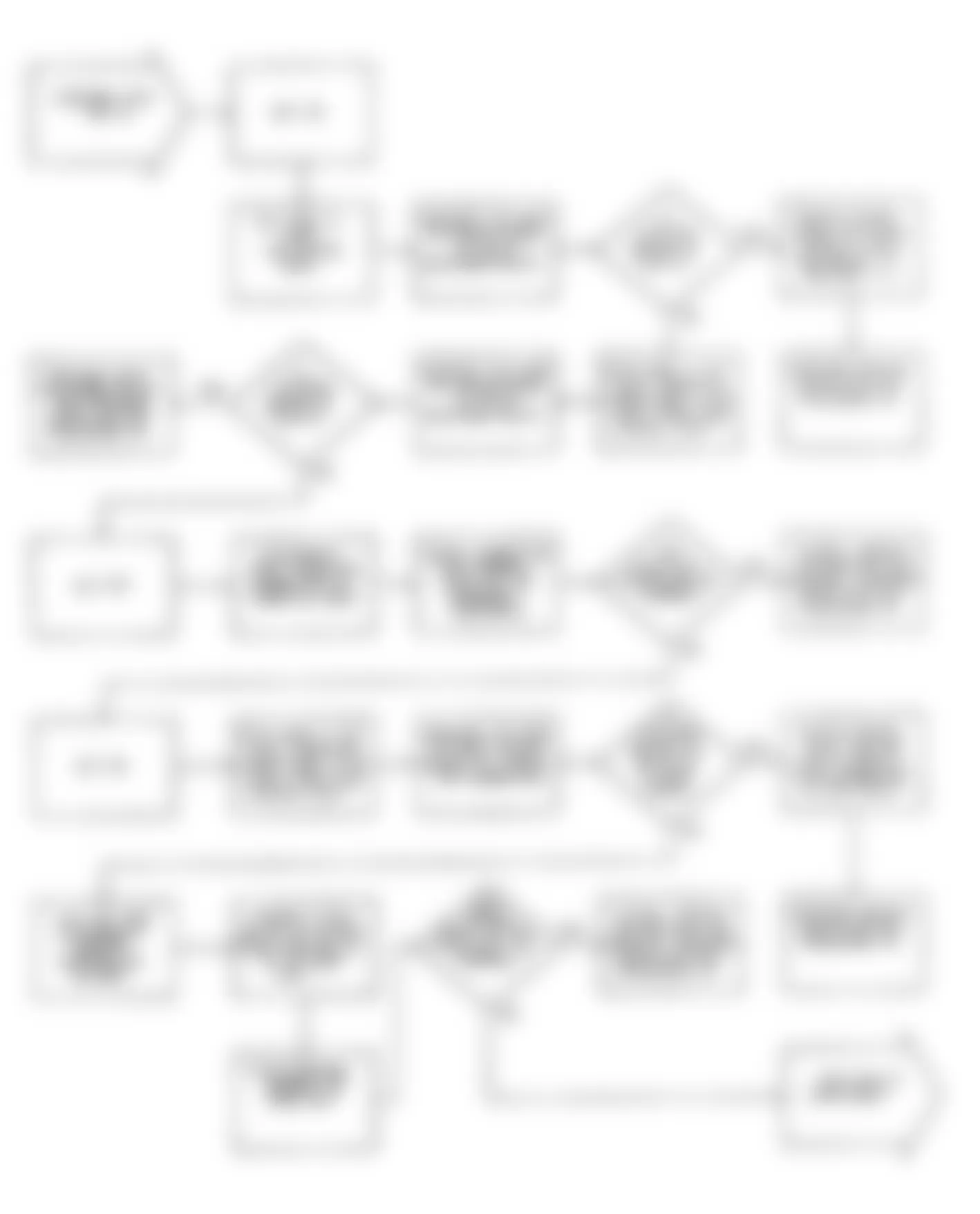 Dodge Pickup D250 1990 - Component Locations -  NS10: Flow Chart (1 of 3)