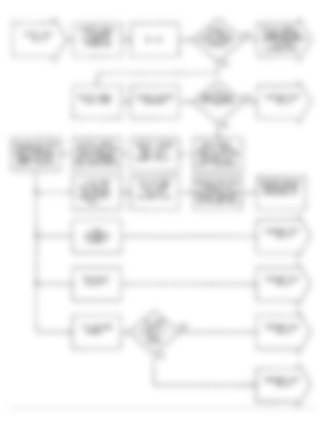 Dodge Pickup D250 1990 - Component Locations -  NS11: Flow Chart