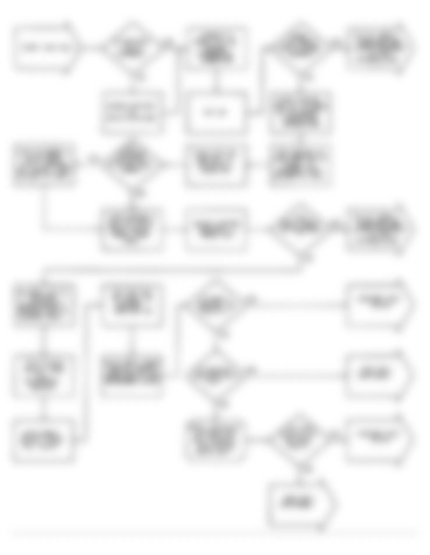 Dodge Pickup D250 1990 - Component Locations -  DR1: Flow Chart (1 of 5)