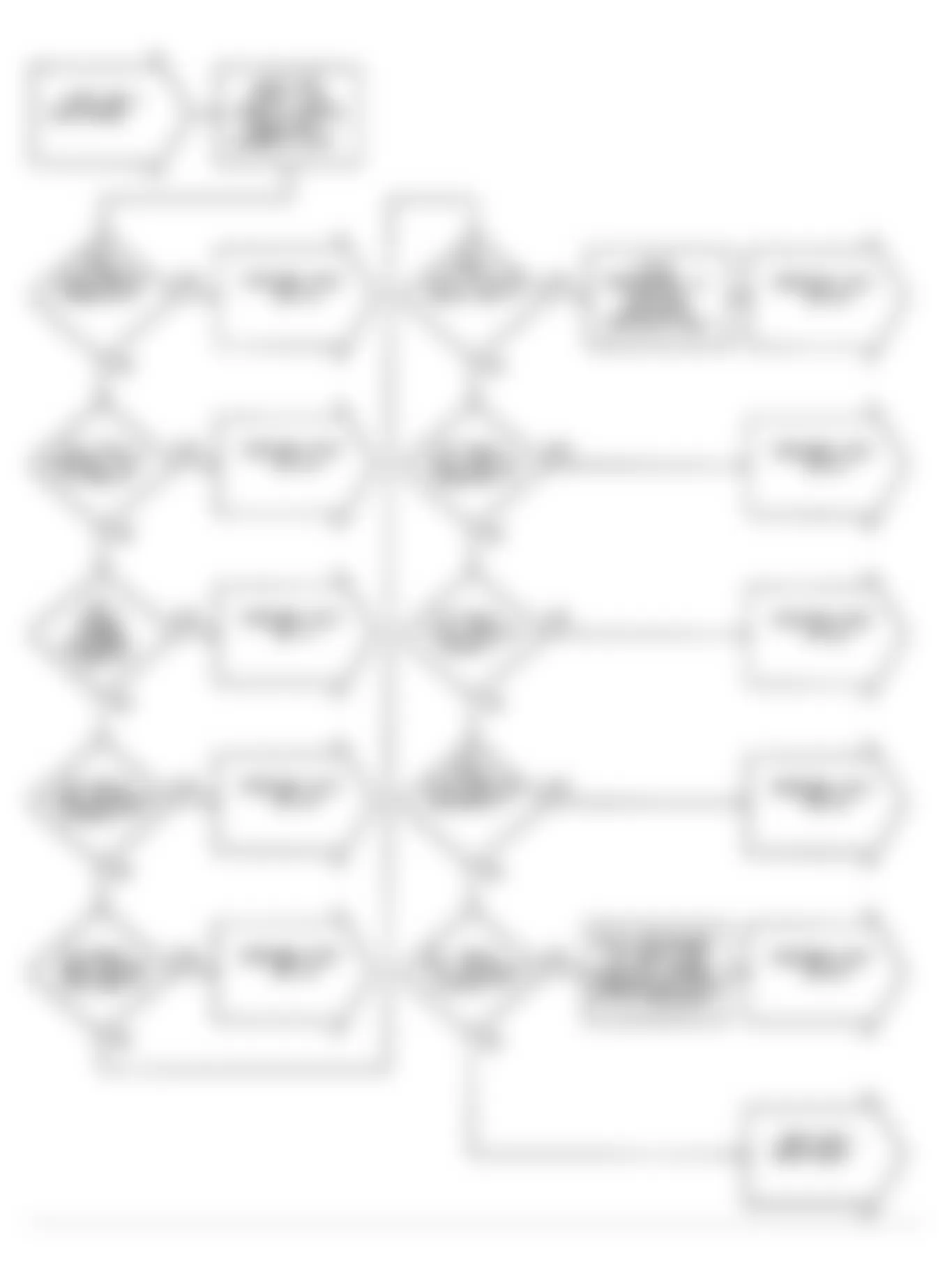 Dodge Pickup D250 1990 - Component Locations -  DR1: Flow Chart (4 of 5)