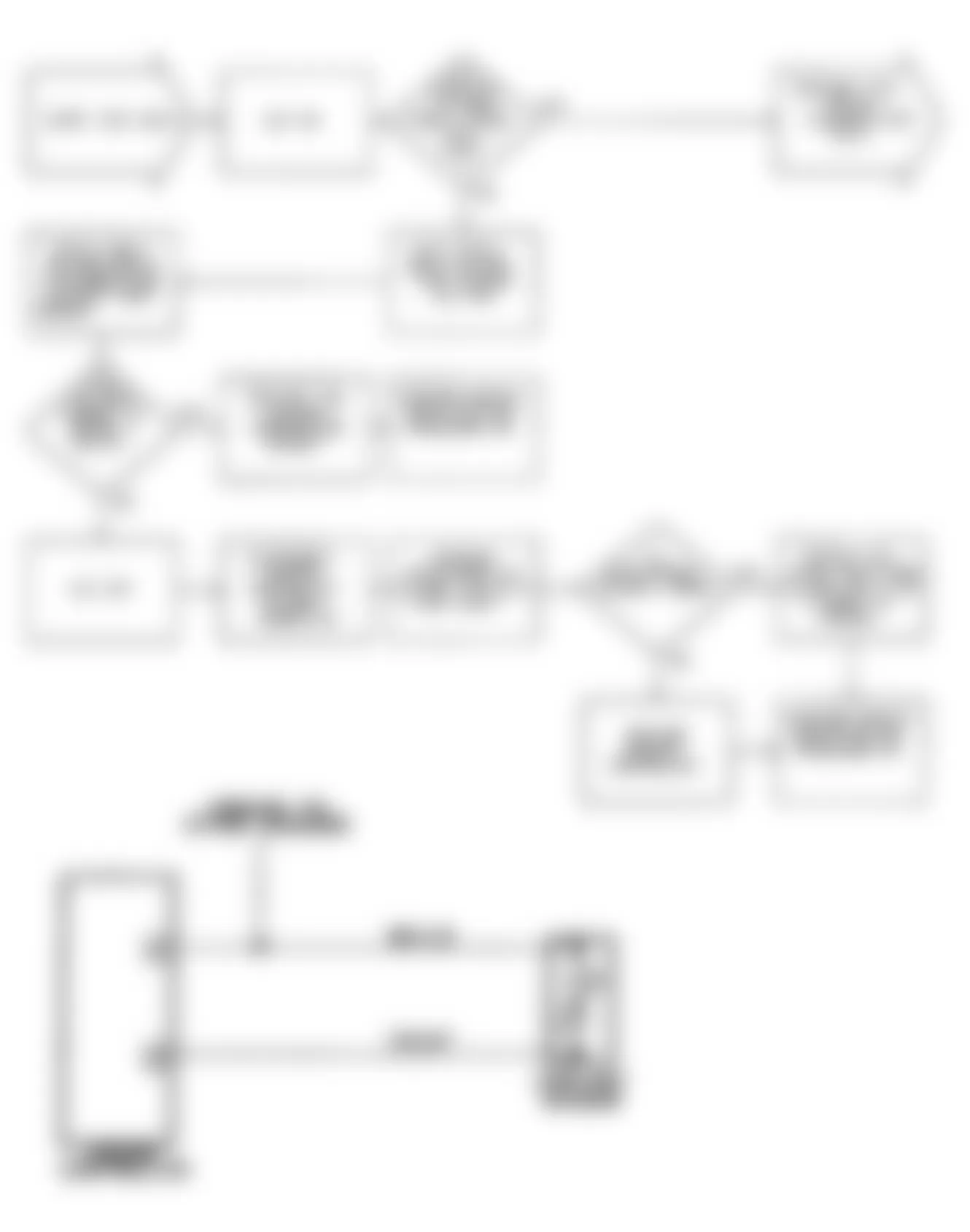 Dodge Pickup D250 1990 - Component Locations -  DR9: Flow Chart