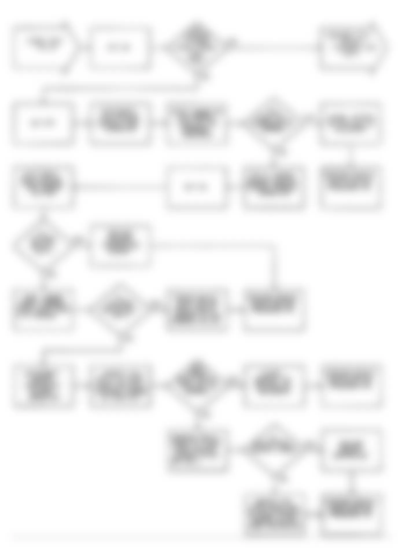 Dodge Pickup D250 1990 - Component Locations -  DR10: Flow Chart