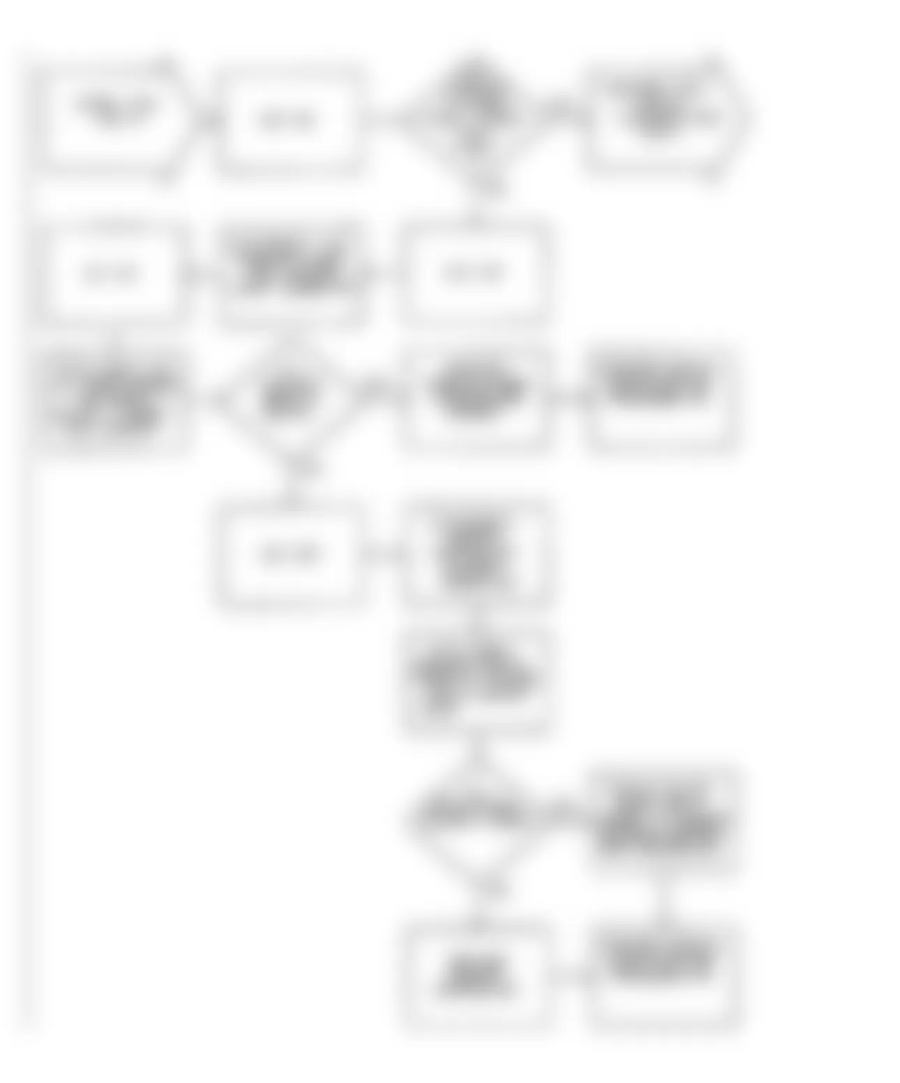 Dodge Pickup D250 1990 - Component Locations -  DR11: Circuit Diagram & Flow Chart