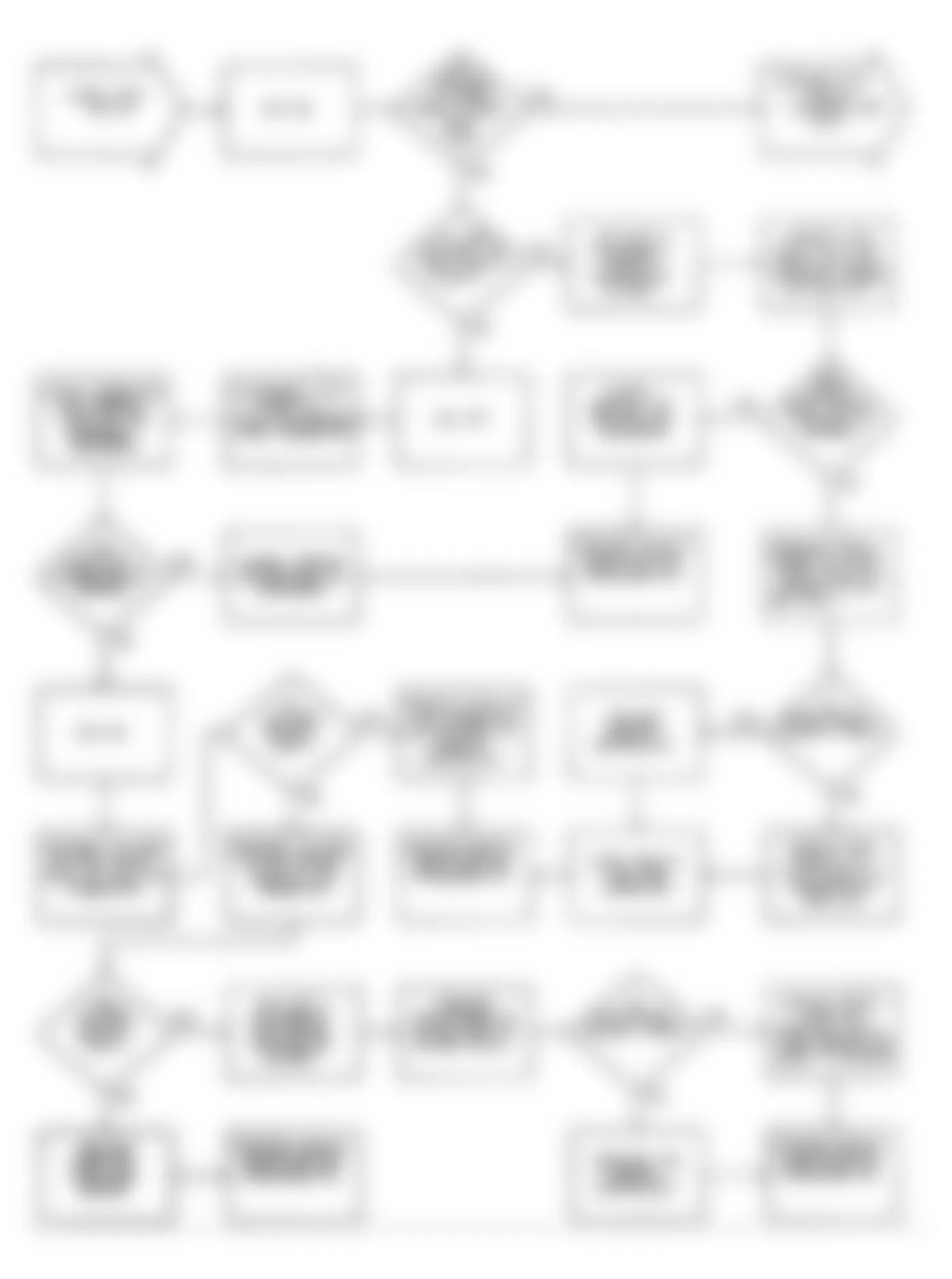 Dodge Pickup D250 1990 - Component Locations -  DR13: Flow Chart