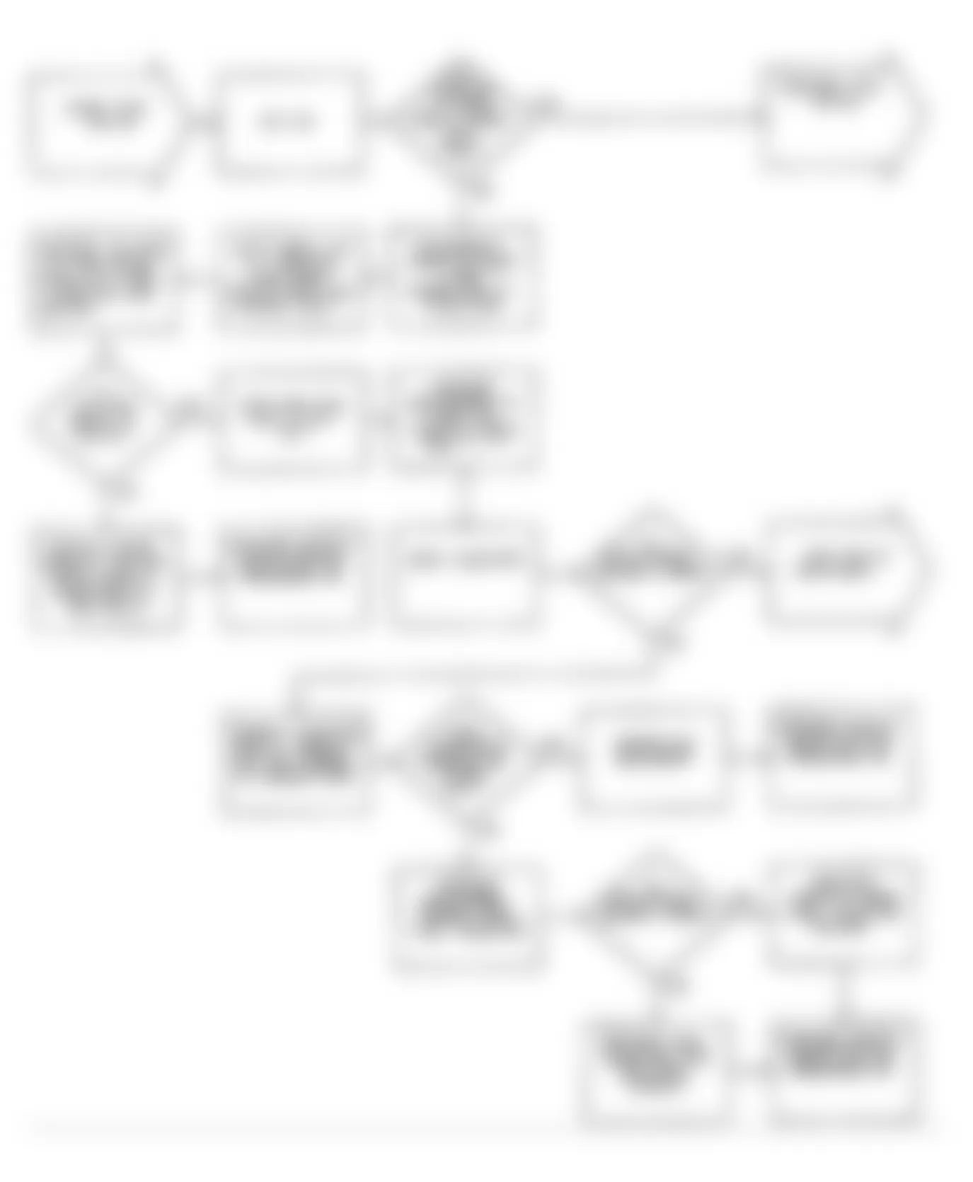 Dodge Pickup D250 1990 - Component Locations -  DR16: Flow Chart (1 Of 2)