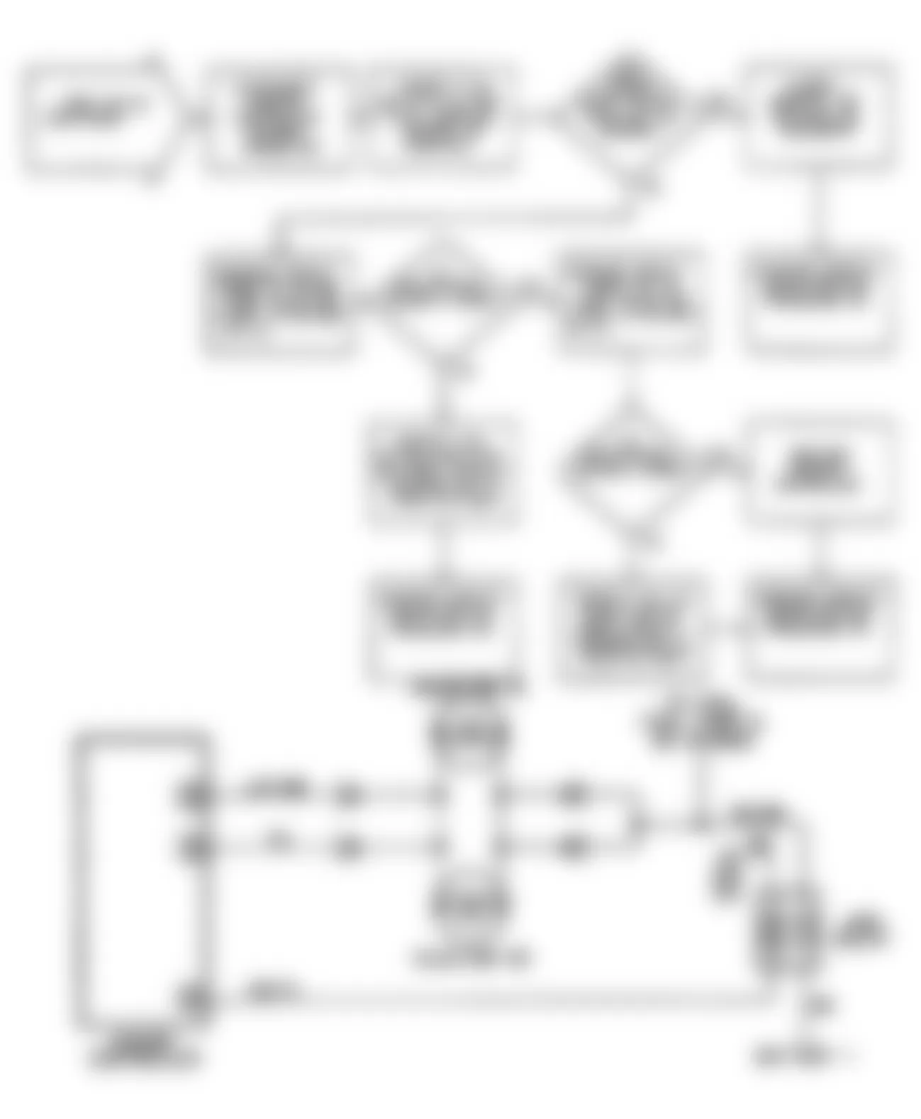 Dodge Pickup D250 1990 - Component Locations -  DR17: Flow Chart