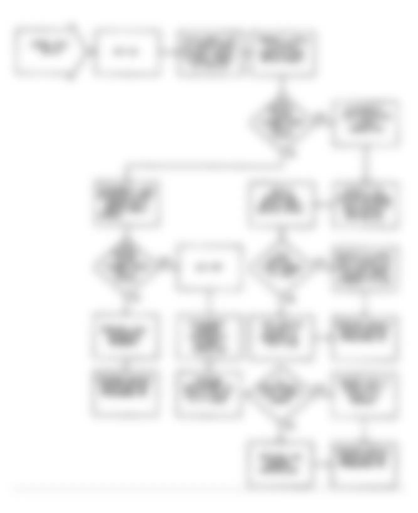 Dodge Pickup D250 1990 - Component Locations -  DR21: Flow Chart