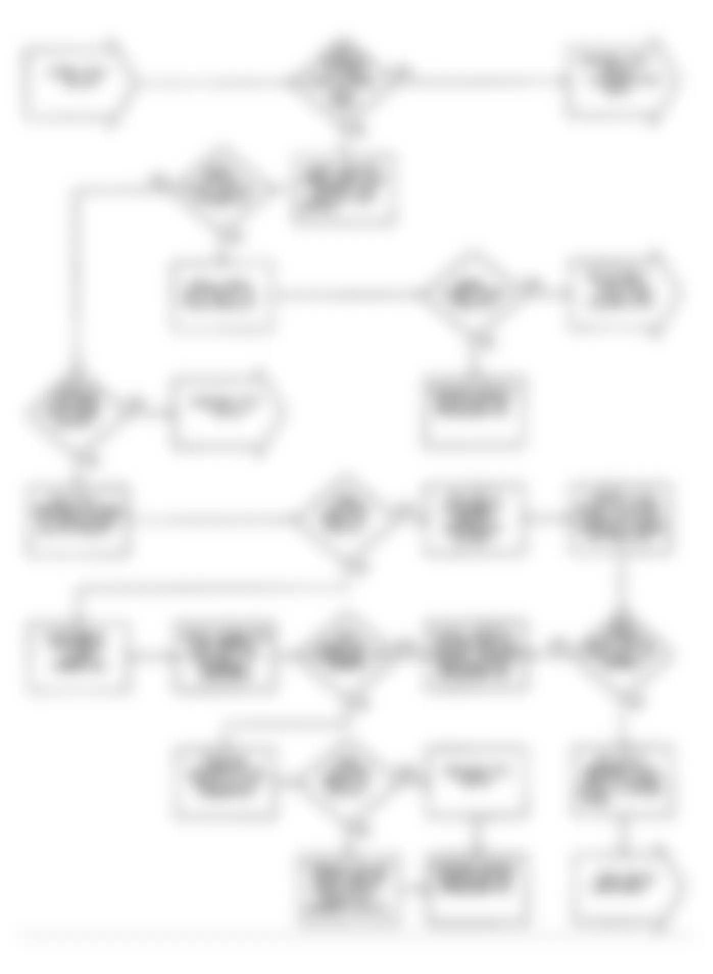 Dodge Pickup D250 1990 - Component Locations -  DR24: Flow Chart (1 of 2)