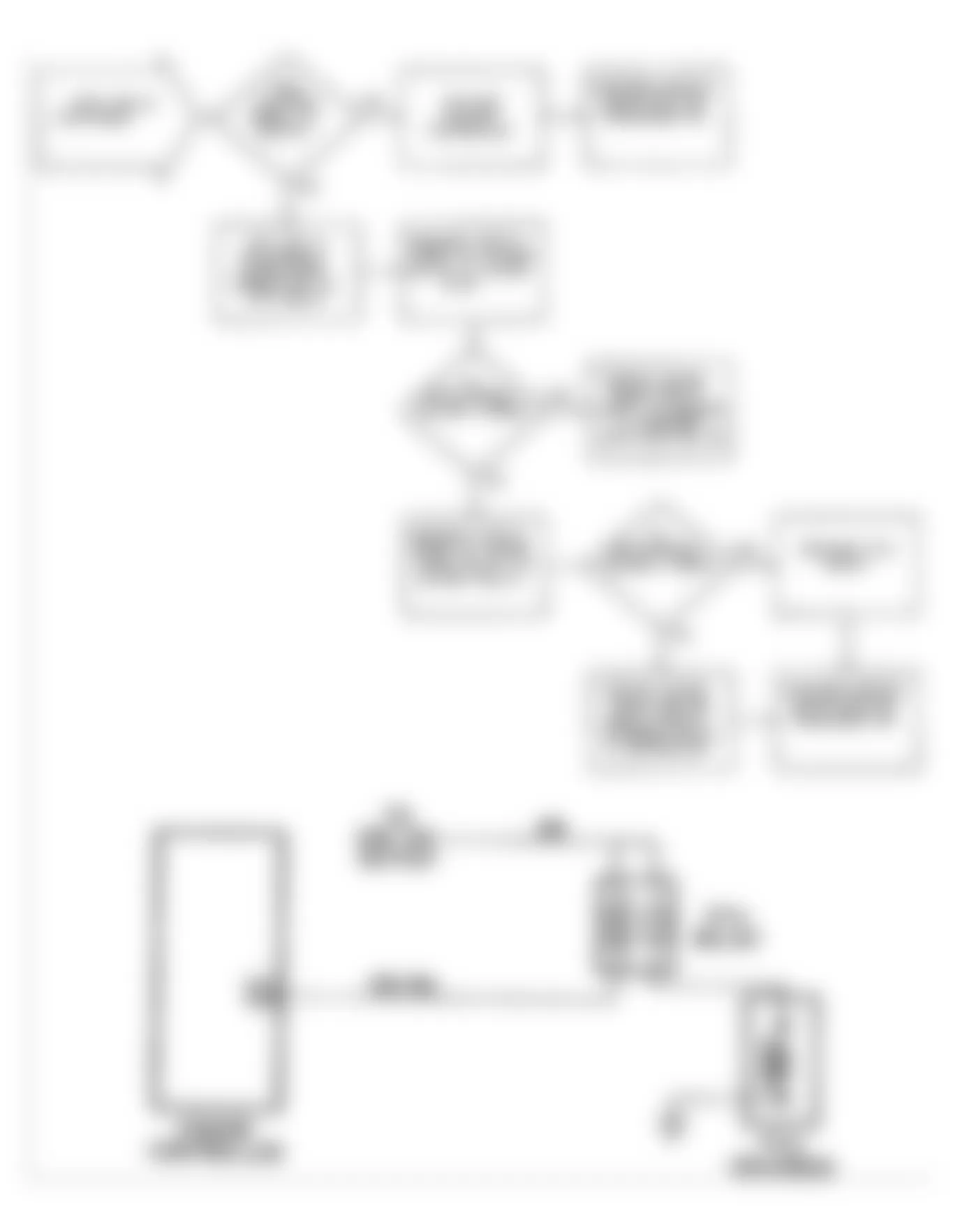 Dodge Pickup D250 1990 - Component Locations -  DR24: Flow Chart (2 of 2)