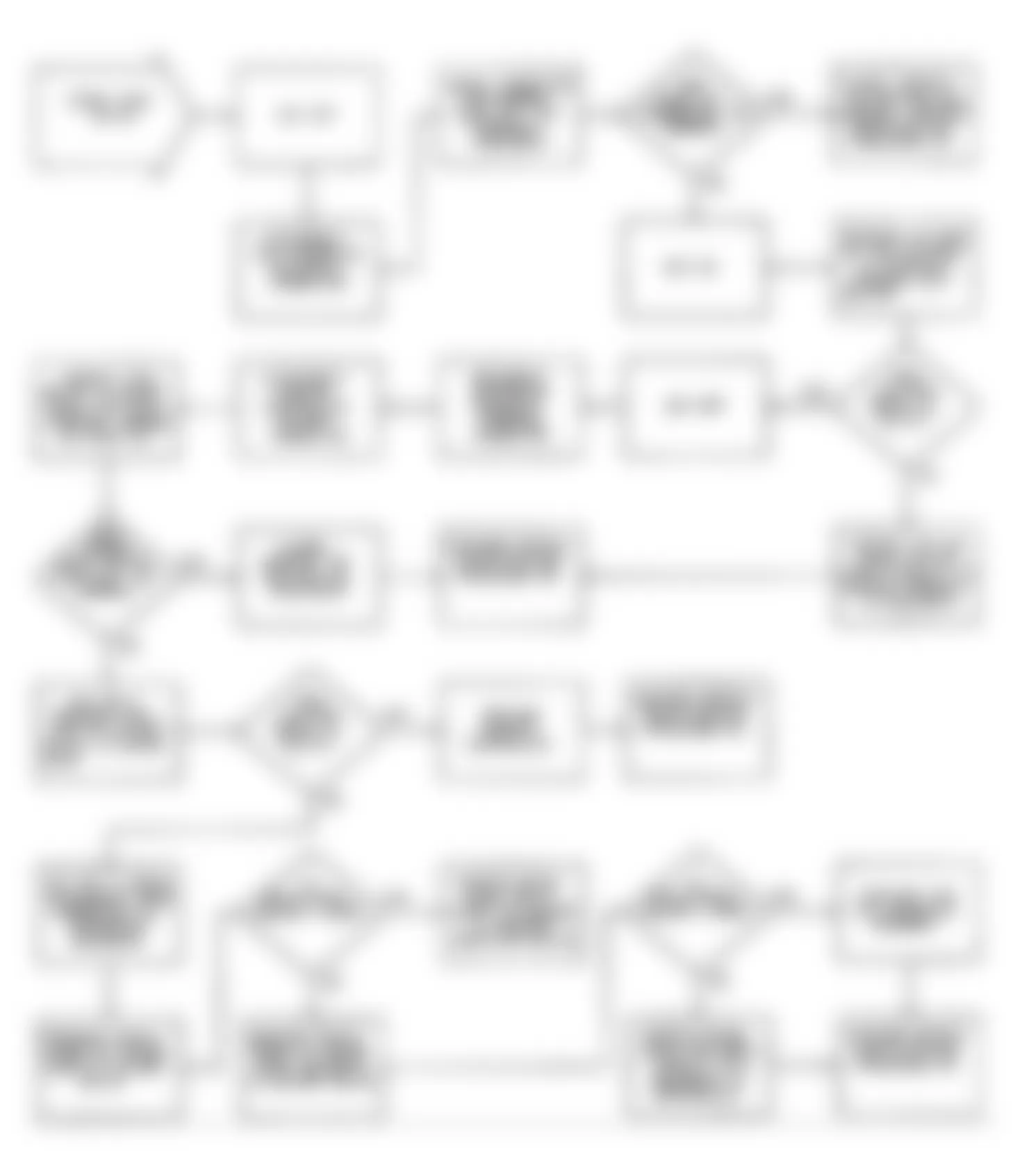 Dodge Pickup D250 1990 - Component Locations -  DR25: Flow Chart