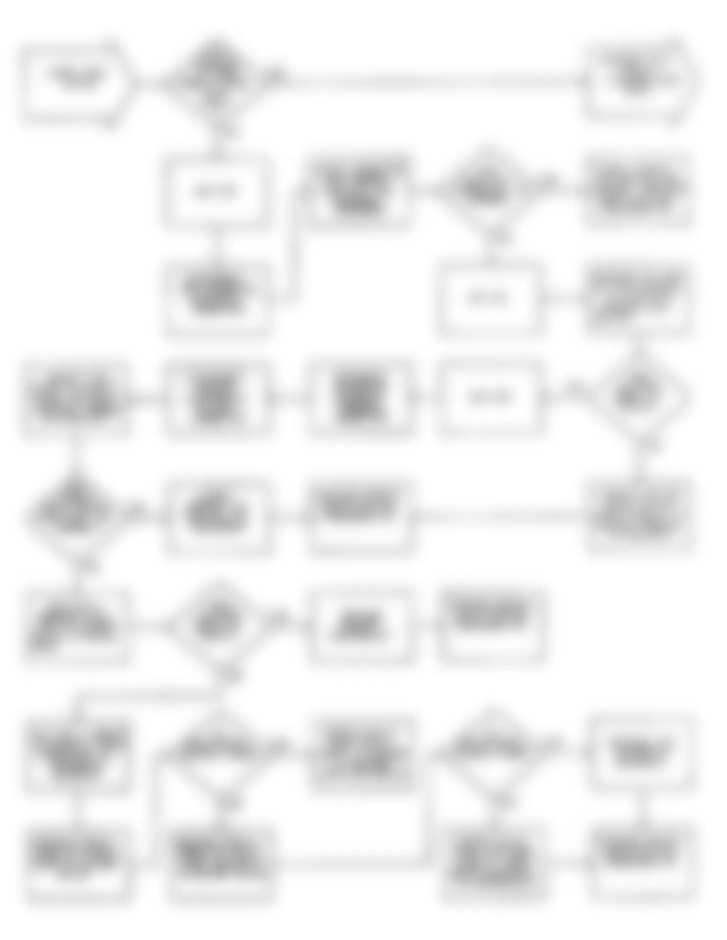 Dodge Pickup D250 1990 - Component Locations -  DR26: Flow Chart