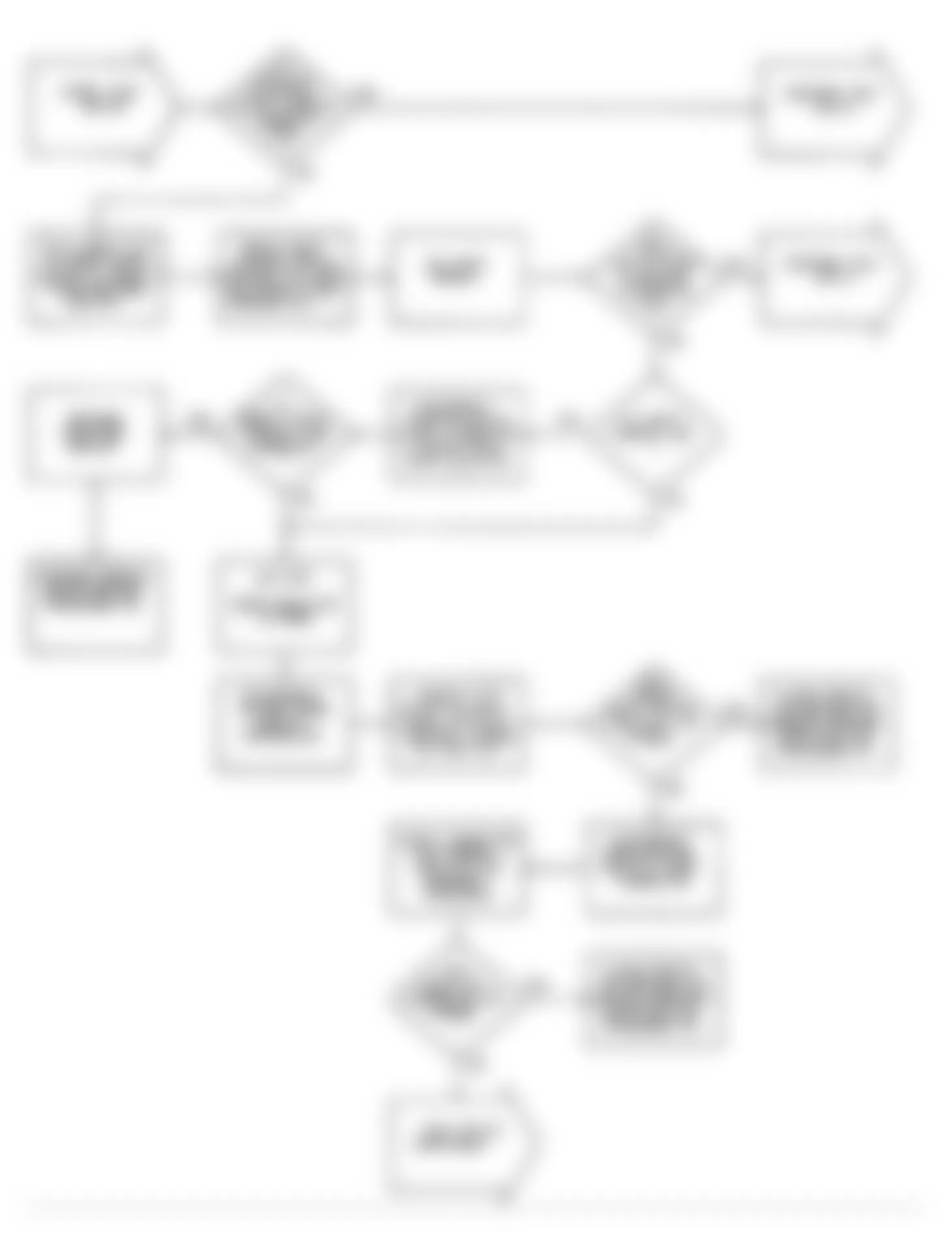 Dodge Pickup D250 1990 - Component Locations -  DR30: Flow Chart (1 of 2)