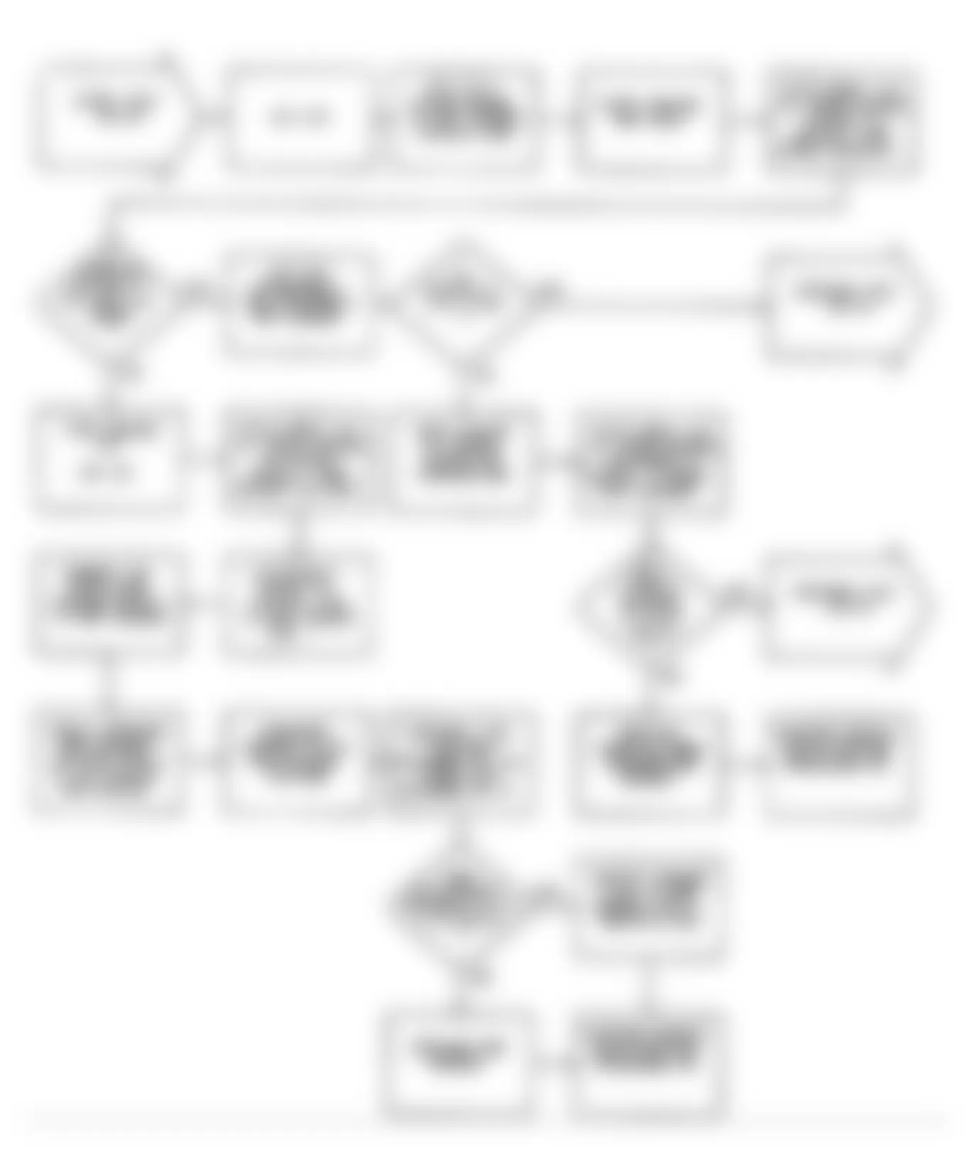 Dodge Pickup D250 1990 - Component Locations -  DR32: Flow Chart