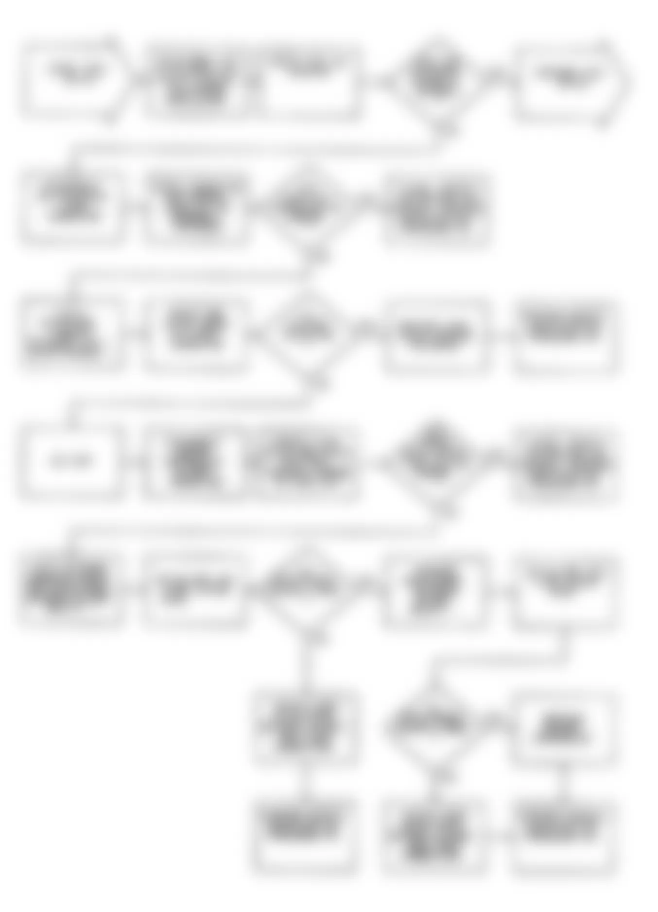 Dodge Pickup D250 1990 - Component Locations -  DR34: Flow Chart