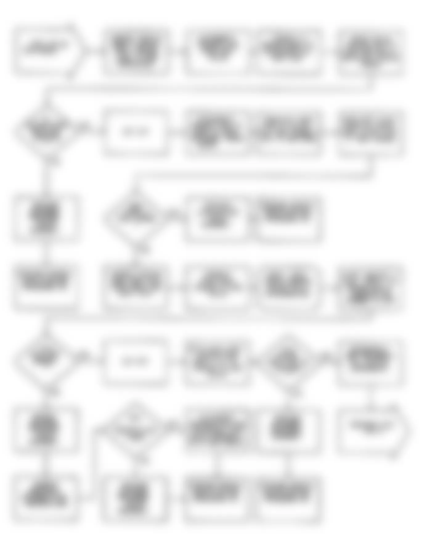 Dodge Pickup D250 1990 - Component Locations -  DR36: Flow Chart (2 of 2)