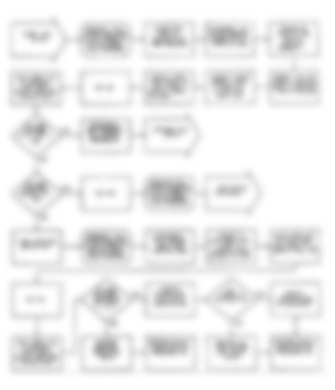 Dodge Pickup D250 1990 - Component Locations -  DR39: Flow Chart (1 of 2)