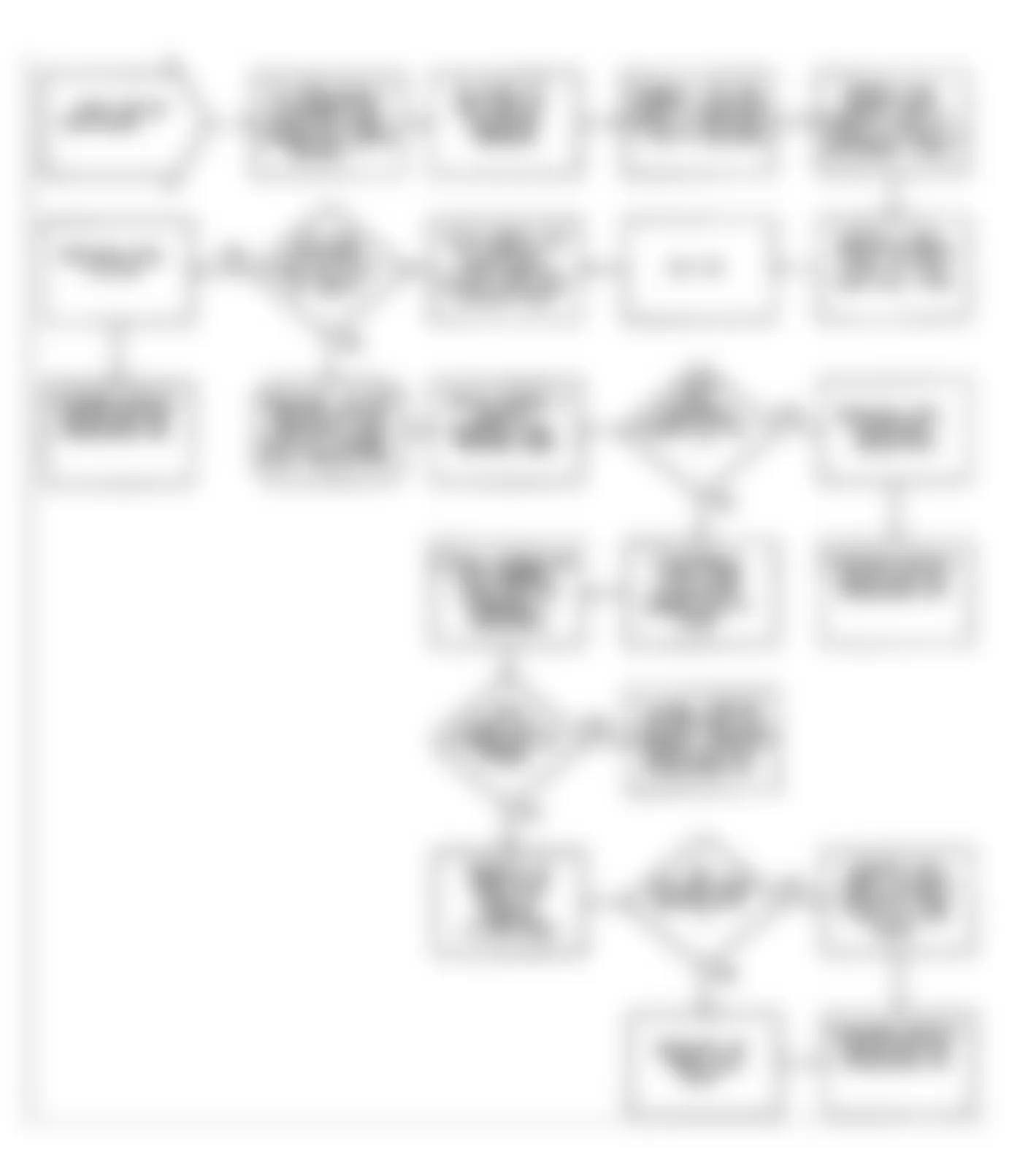 Dodge Pickup D250 1990 - Component Locations -  DR39: Flow Chart (2 of 2)