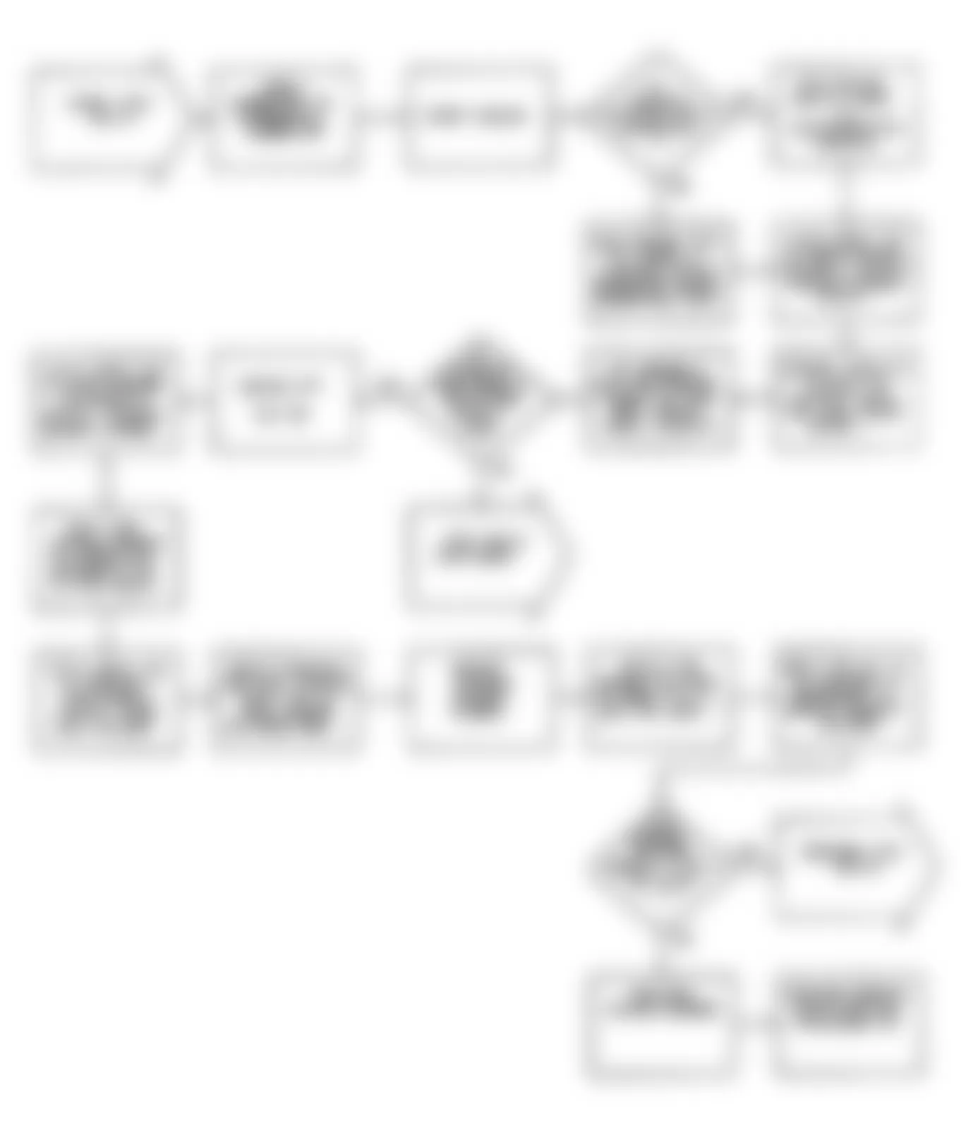 Dodge Pickup D250 1990 - Component Locations -  DR41: Flow Chart (1 of 2)