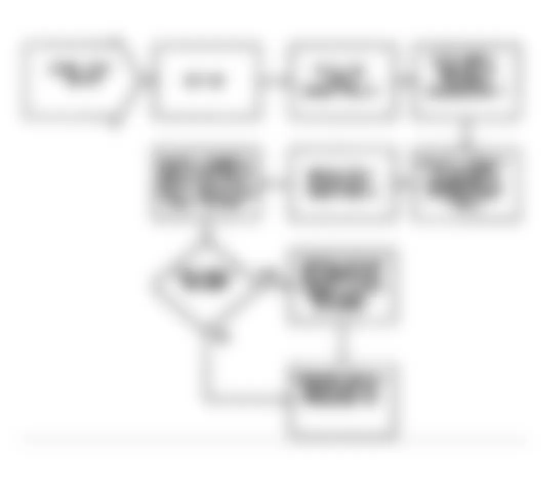 Dodge Pickup D250 1990 - Component Locations -  DR44: Flow Chart