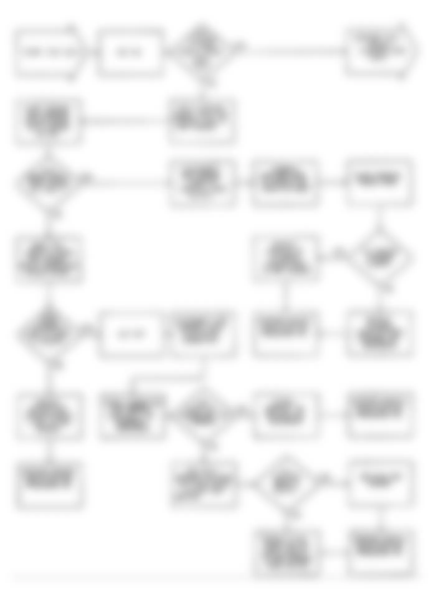 Dodge Pickup W150 1990 - Component Locations -  DR2: Flow Chart