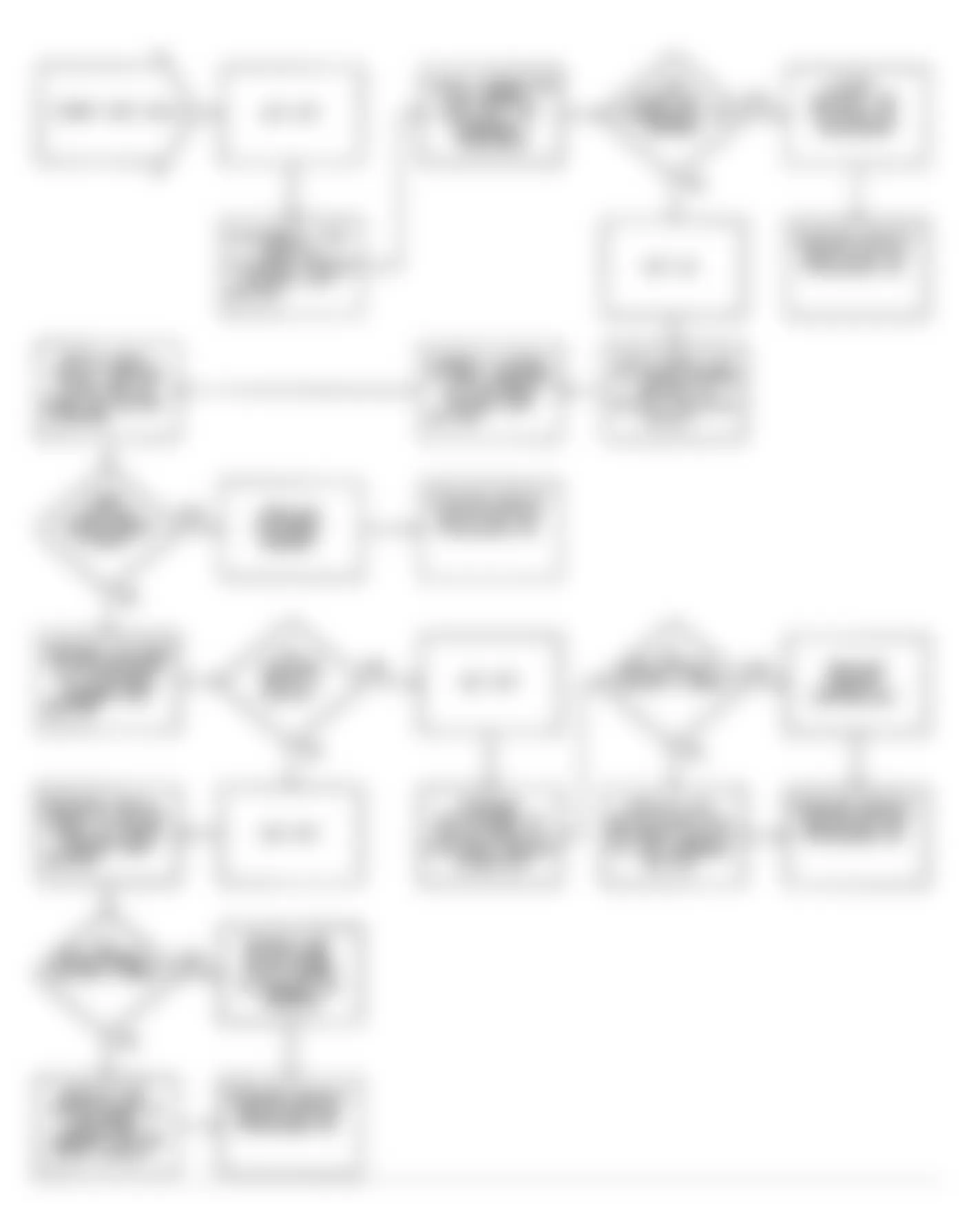 Dodge Pickup W150 1990 - Component Locations -  DR6: Flow Chart
