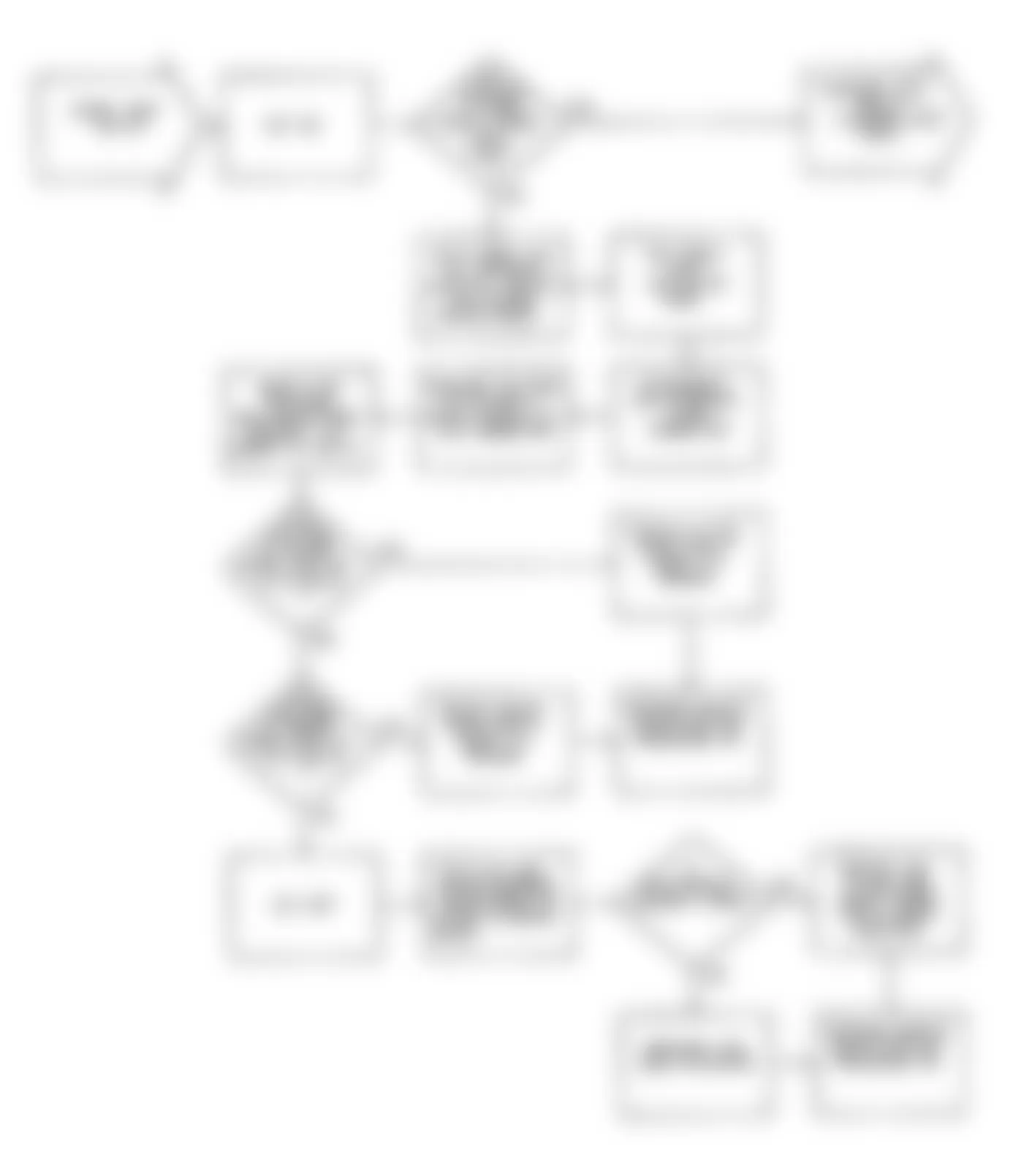 Dodge Pickup W150 1990 - Component Locations -  DR15: Flow Chart