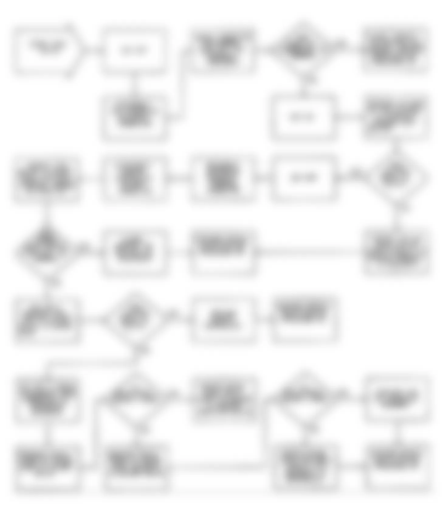 Dodge Pickup W150 1990 - Component Locations -  DR25: Flow Chart