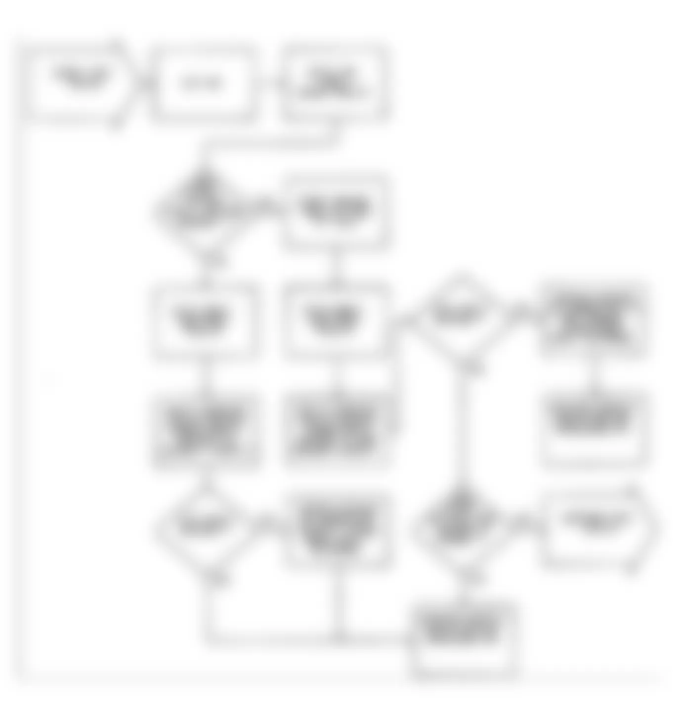 Dodge Pickup W150 1990 - Component Locations -  DR46: Flow Chart