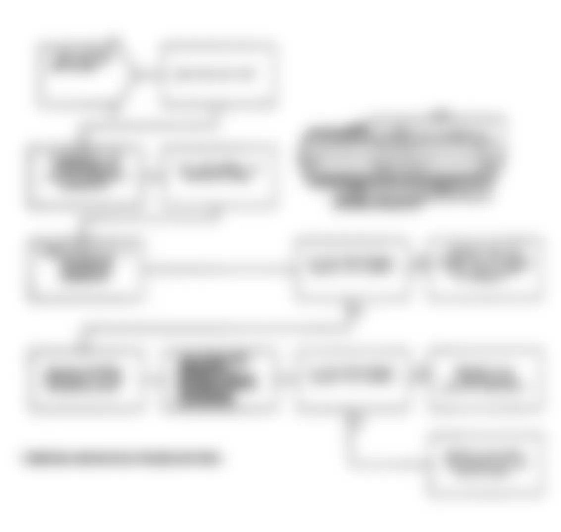 Dodge Caravan 1991 - Component Locations -  Test DR-28A, Code 37: (3 of 3) Torque Converter Lock-Up Solenoid