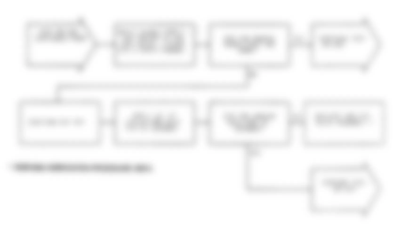 Dodge Caravan 1991 - Component Locations -  Test DR-38C: (4 of 5) EGR Operation Federal Emissions